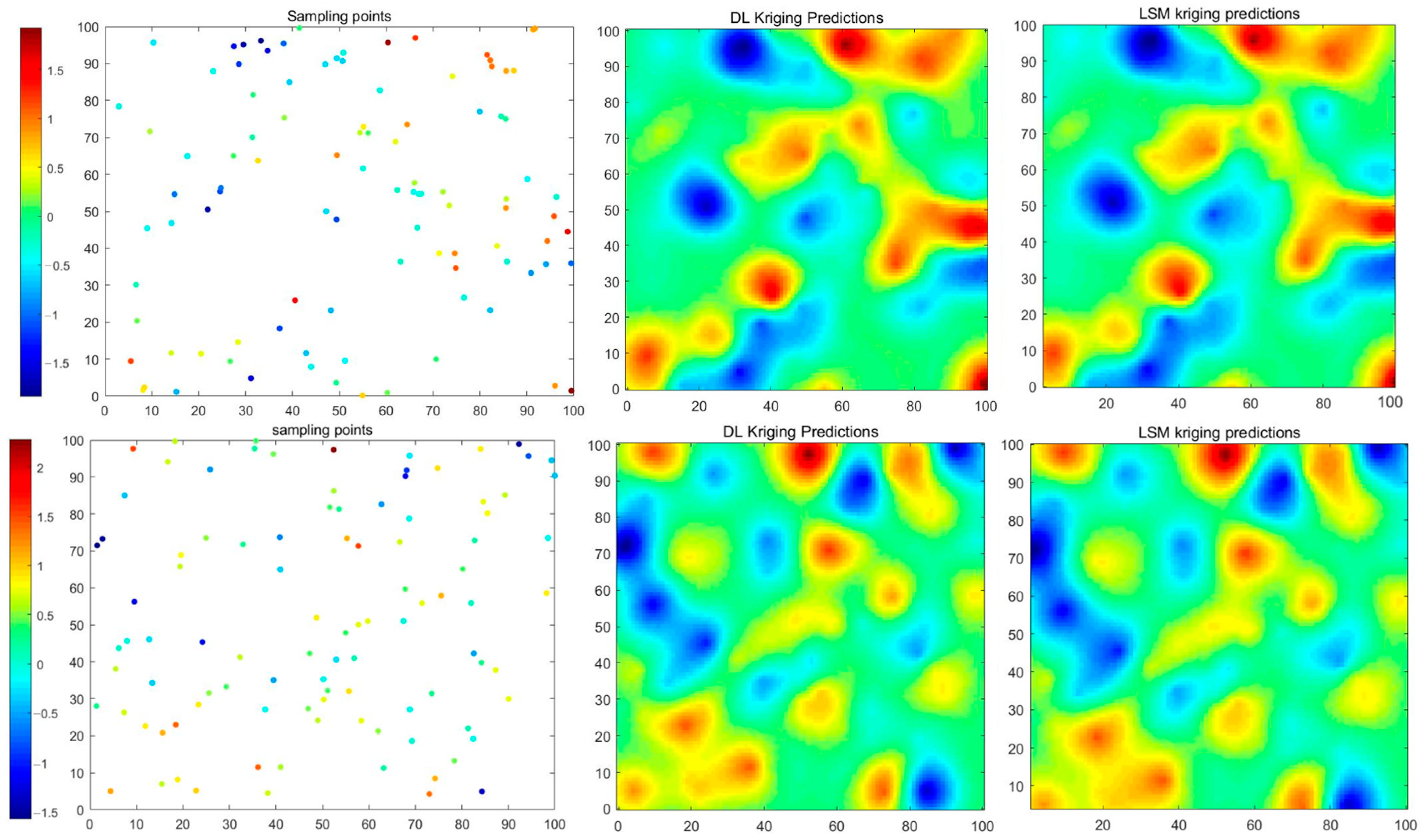 Atmosphere 16 00191 g010