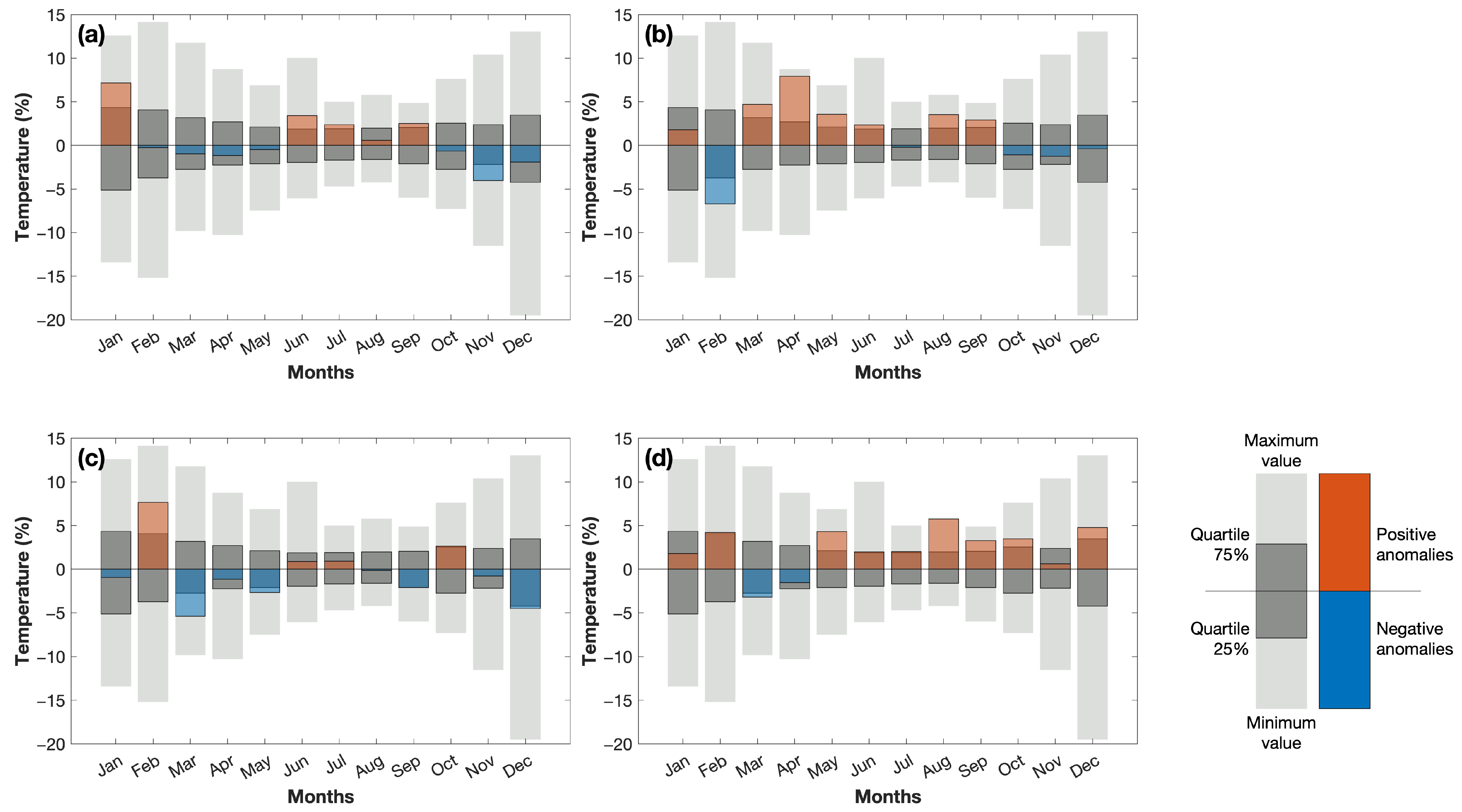 Atmosphere 16 00193 g006