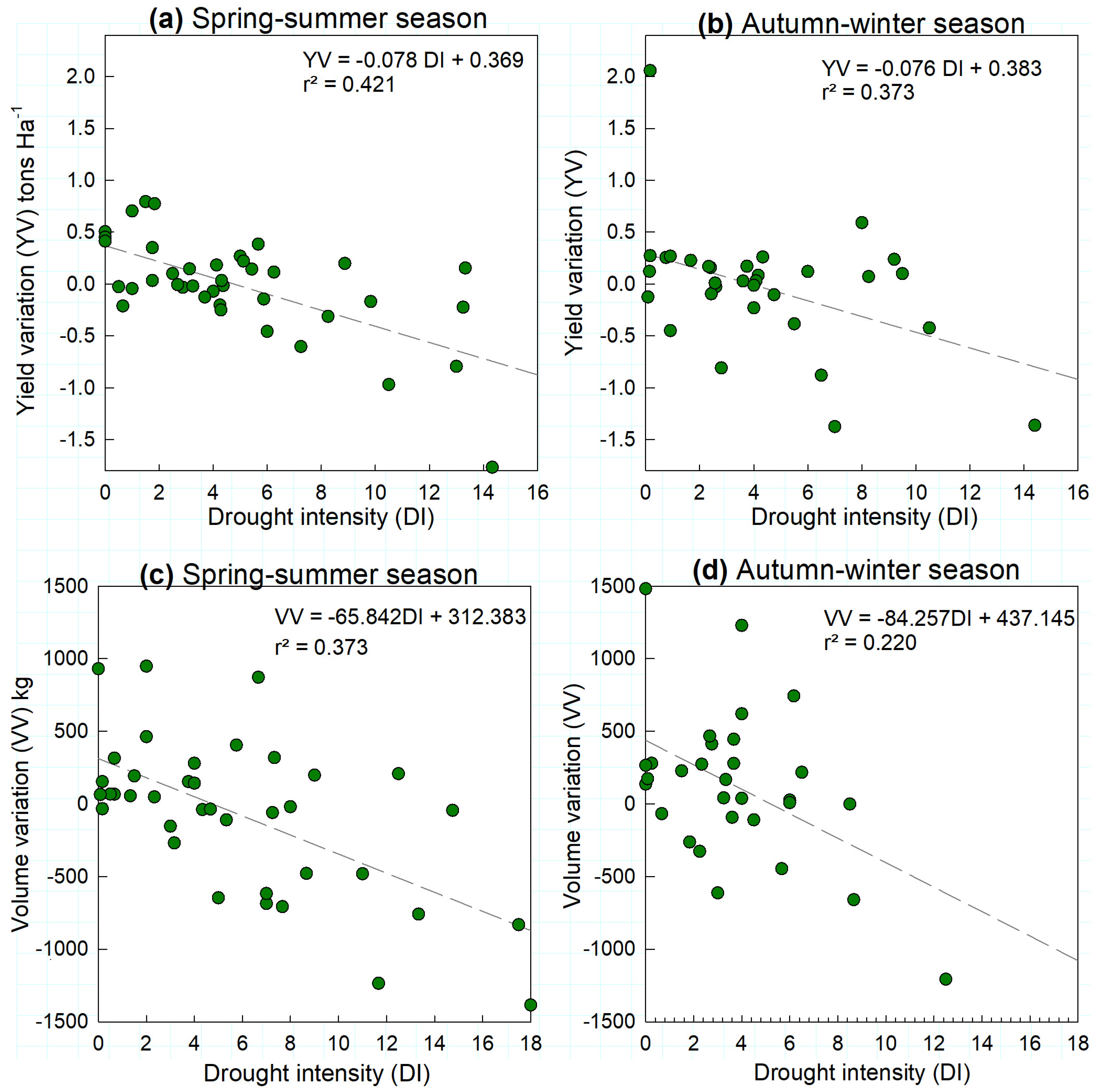 Atmosphere 16 00193 g011