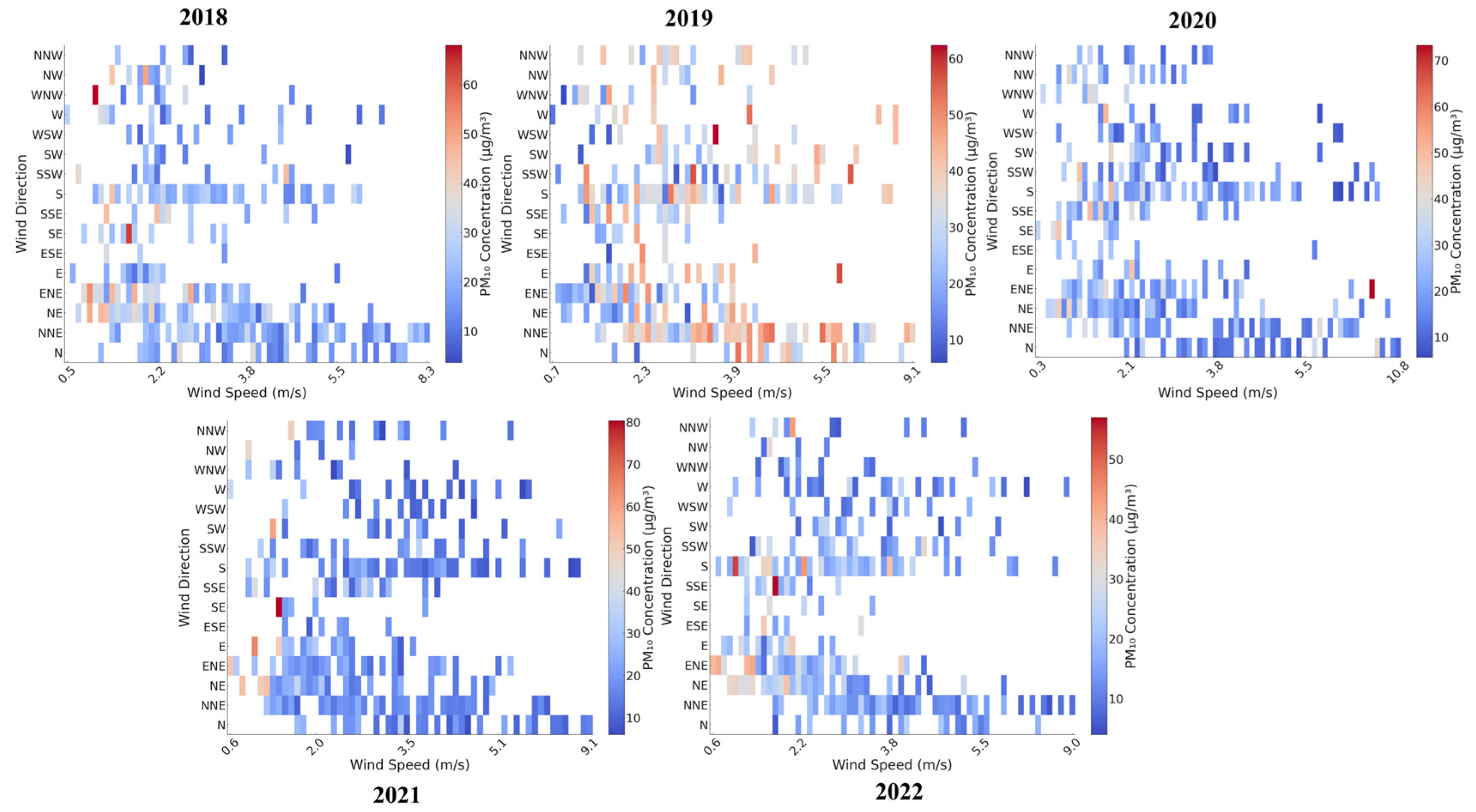 Atmosphere 16 00197 g004