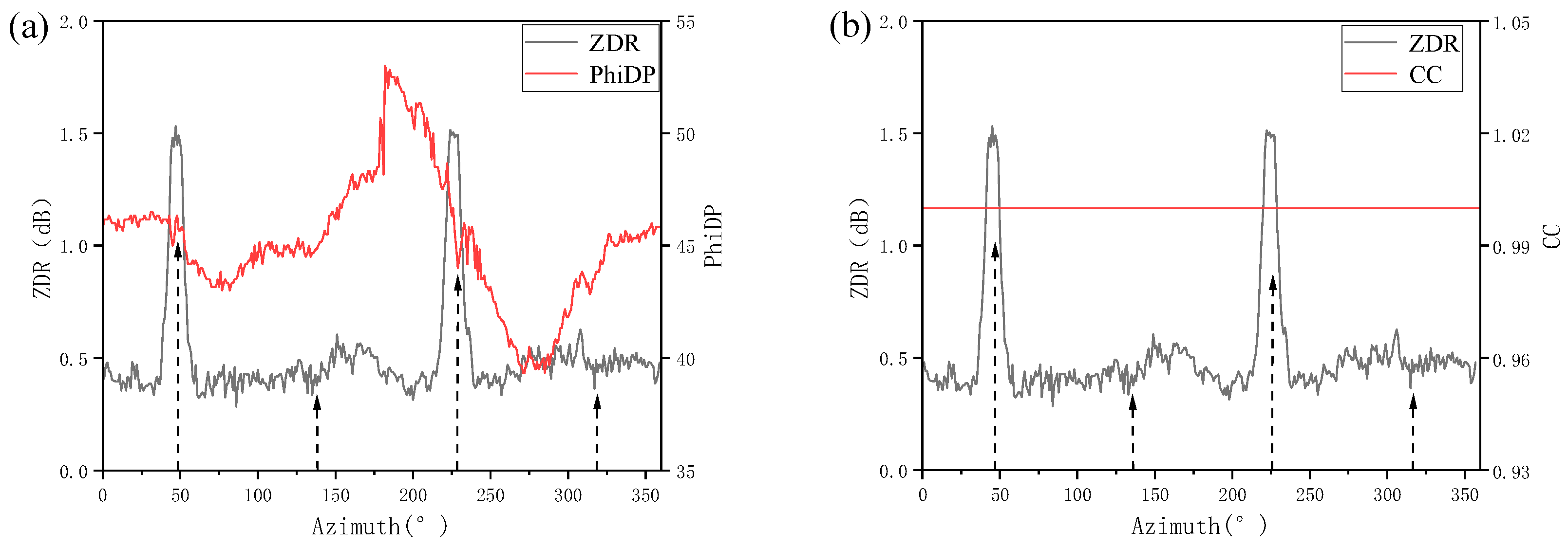 Atmosphere 16 00204 g011 Atmosphere 16 00204 g011