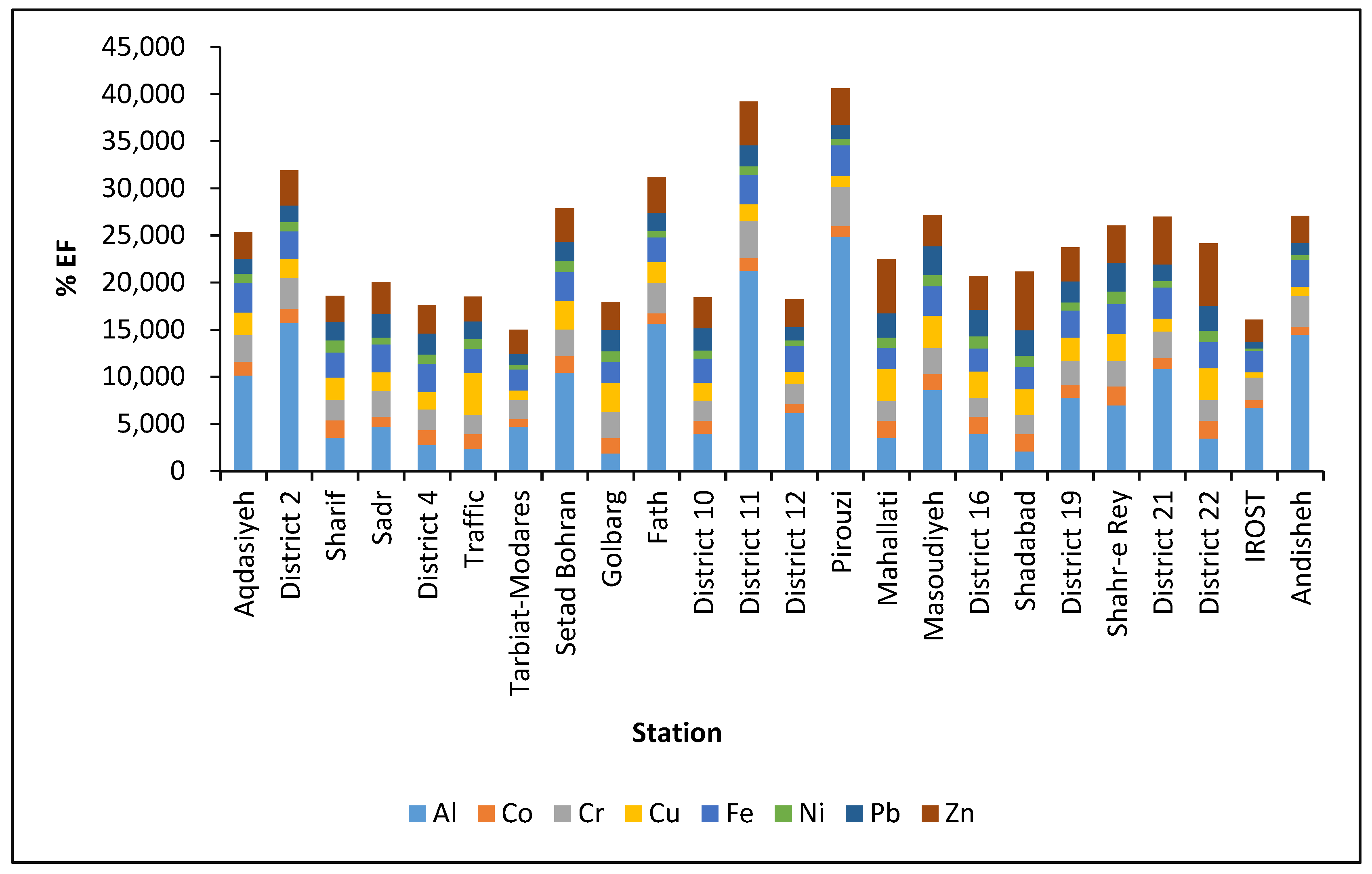 Atmosphere 16 00206 g003