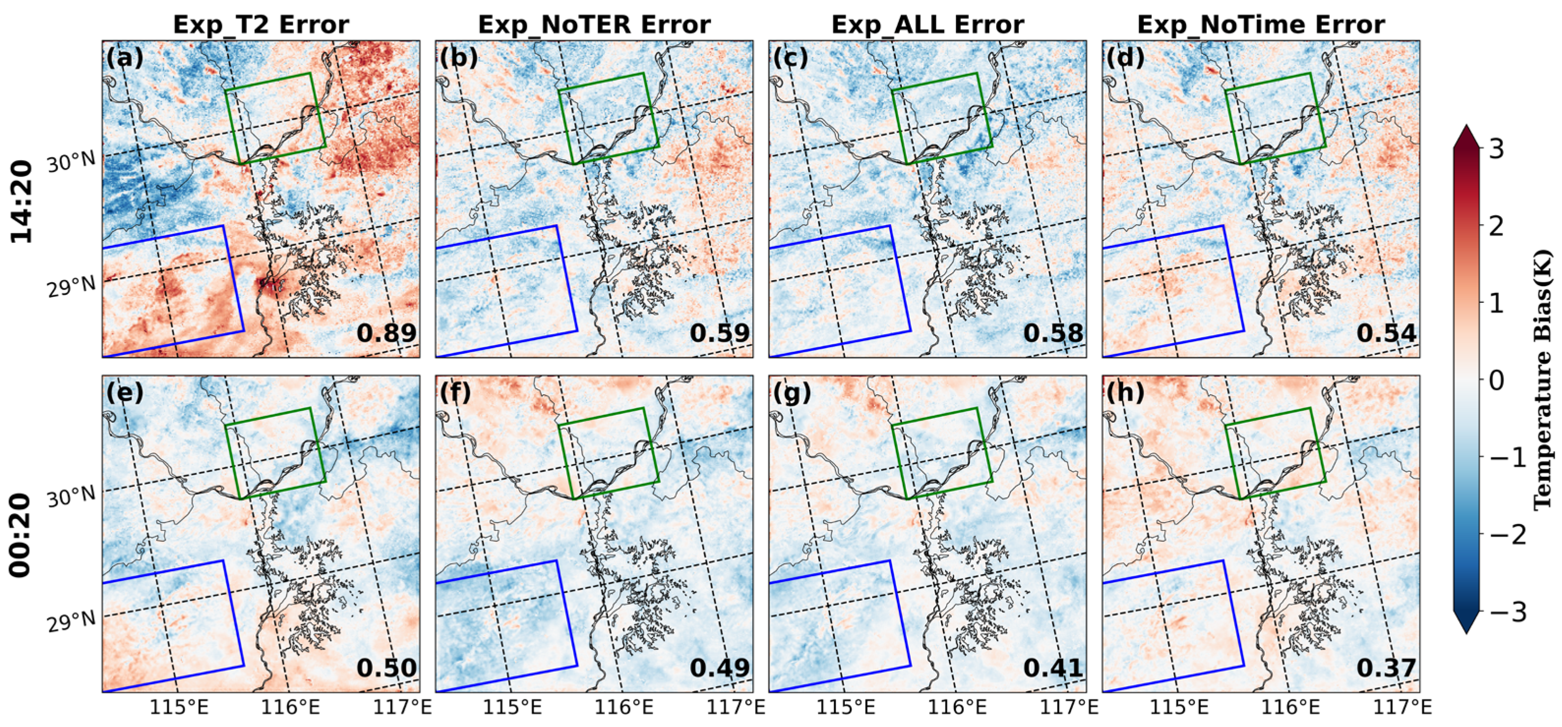 Atmosphere 16 00207 g006 Atmosphere 16 00207 g006