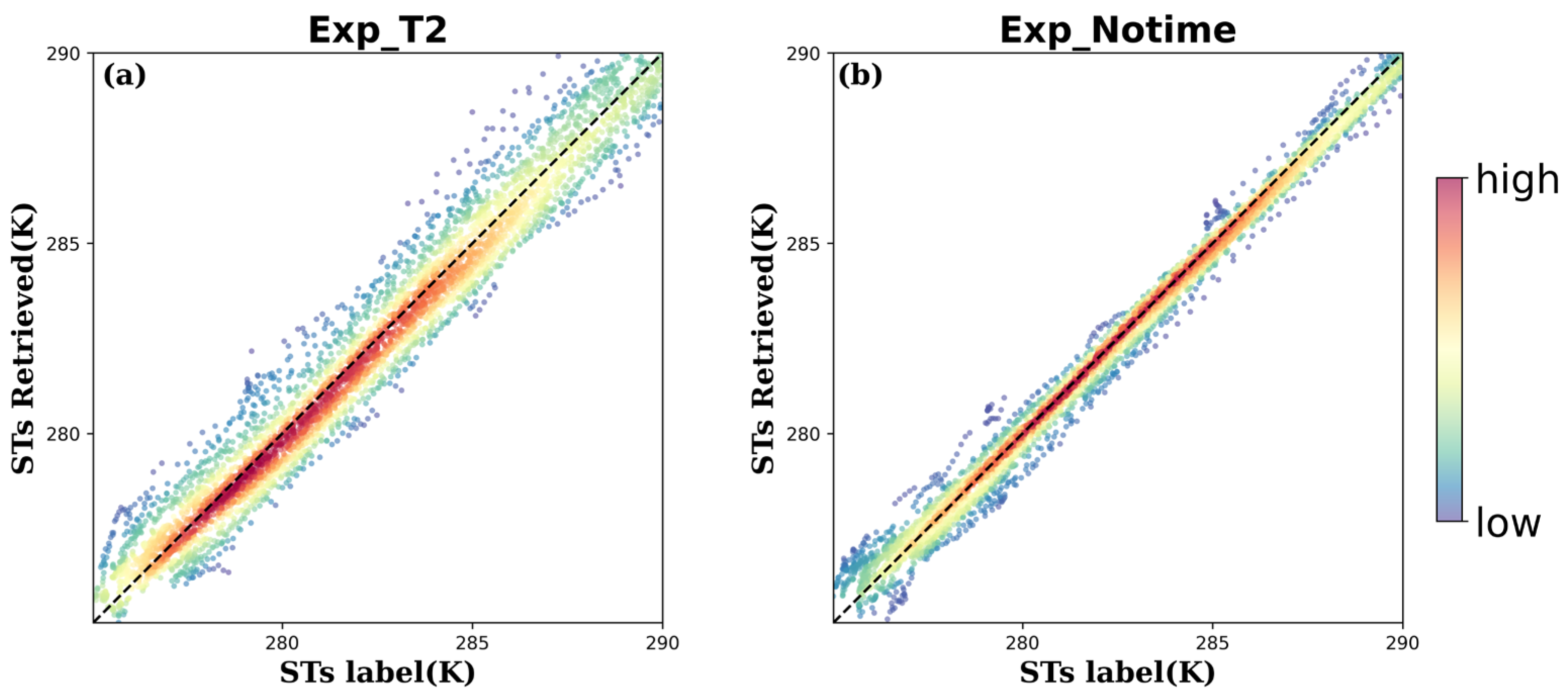Atmosphere 16 00207 g008 Atmosphere 16 00207 g008