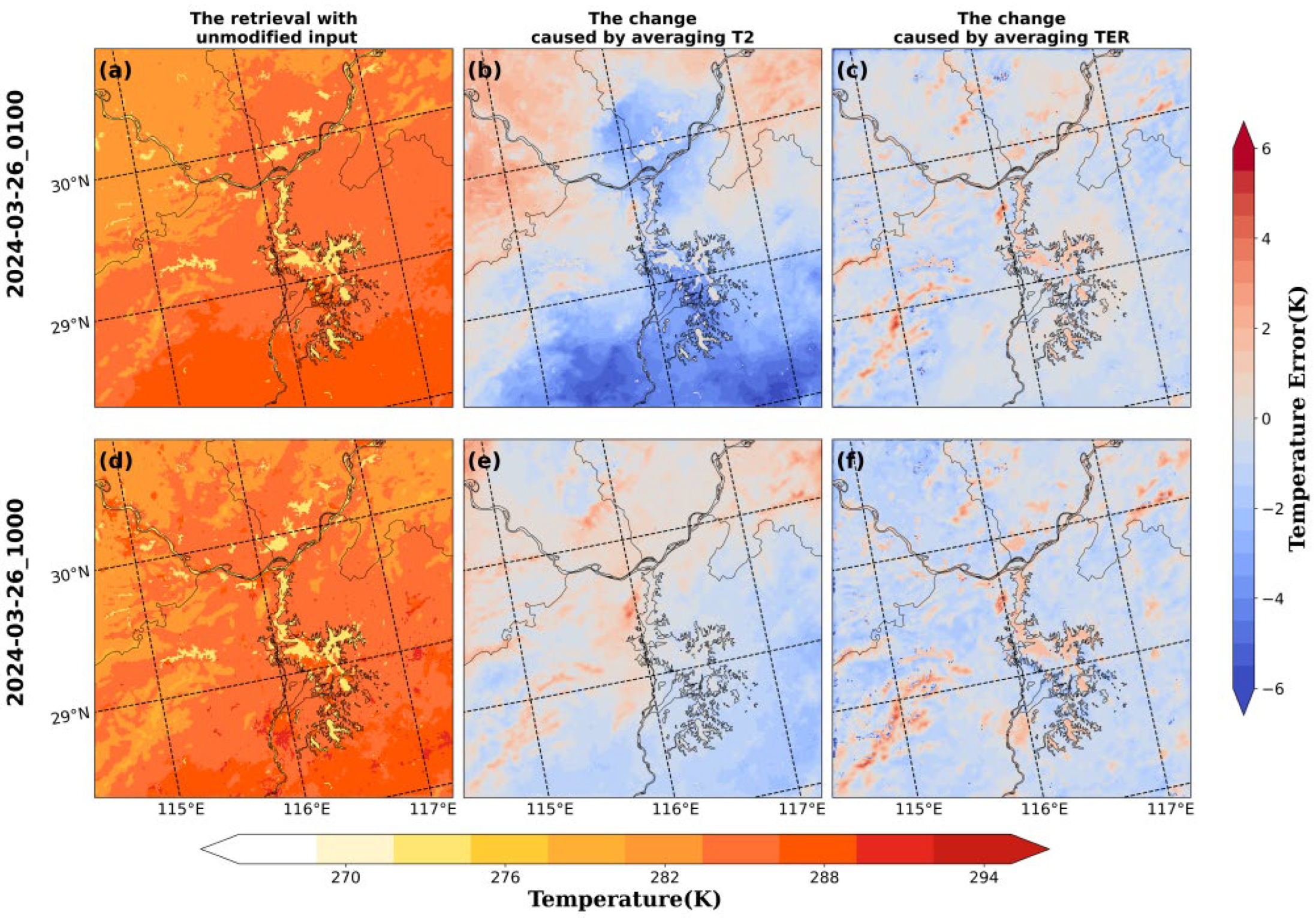 Atmosphere 16 00207 g011 Atmosphere 16 00207 g011