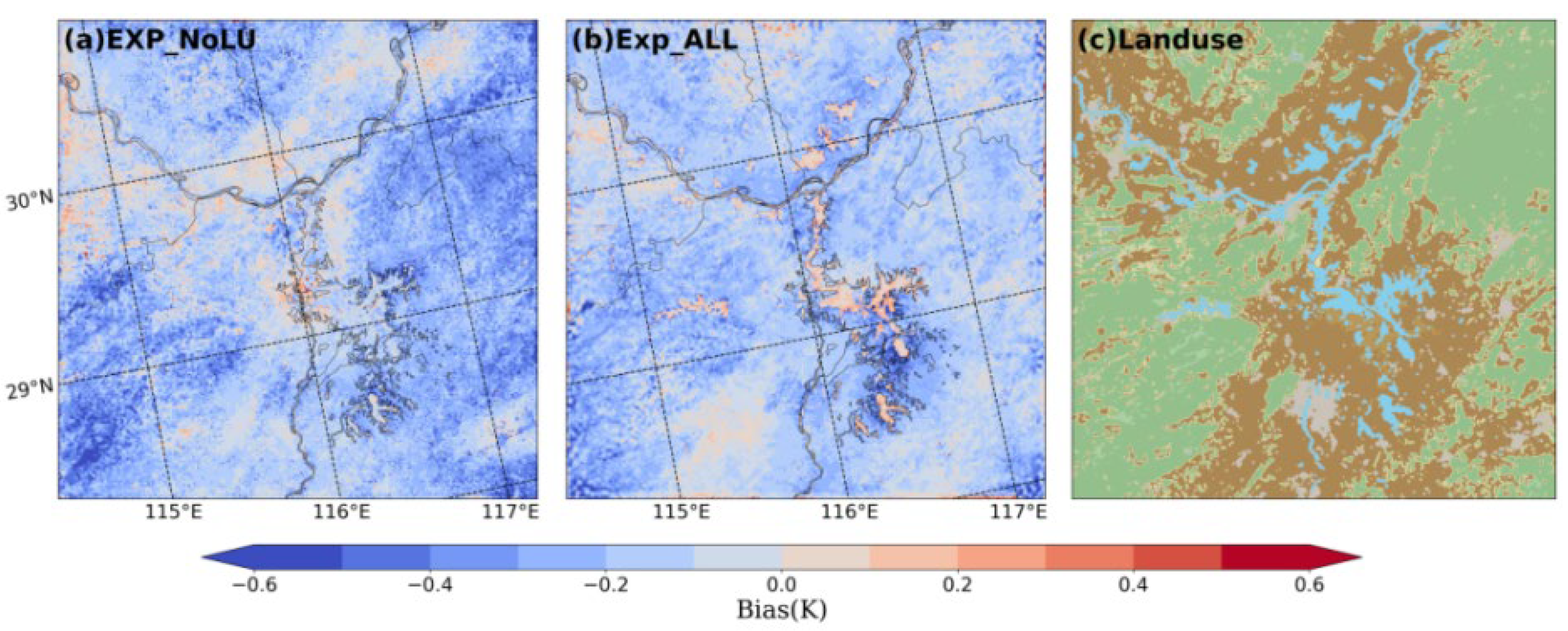 Atmosphere 16 00207 g013 Atmosphere 16 00207 g013