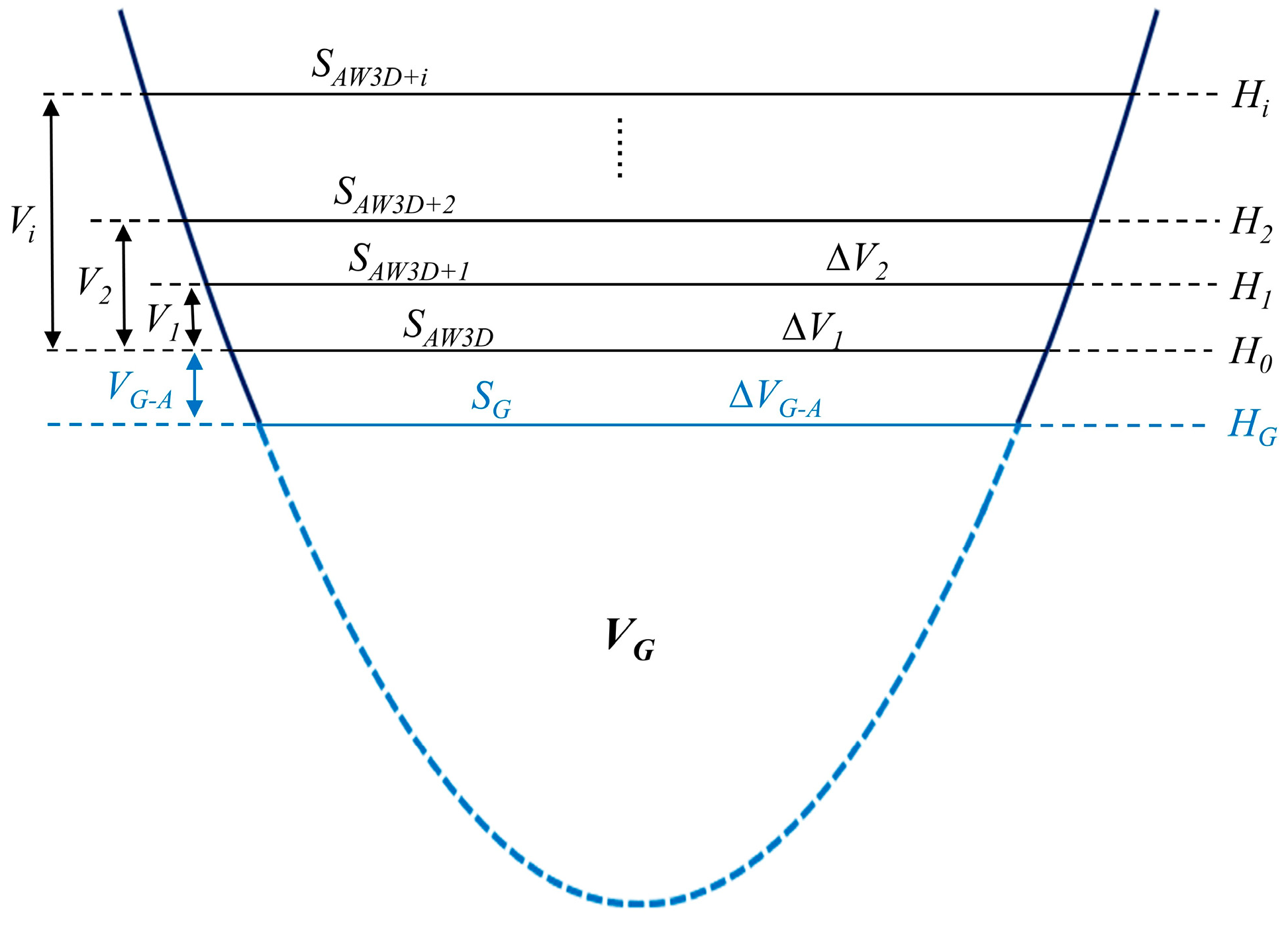 Atmosphere 16 00209 g006