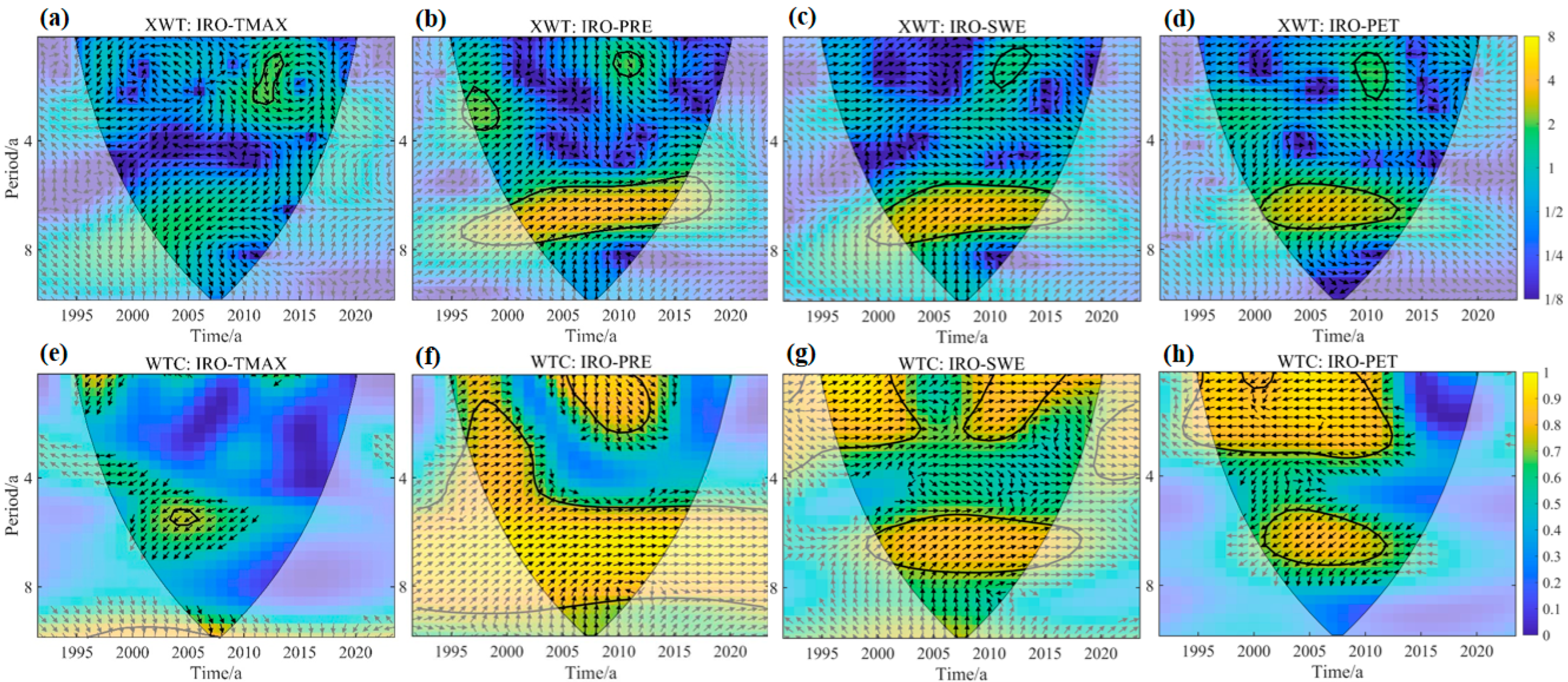Atmosphere 16 00209 g011