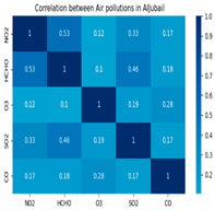 Atmosphere 16 00211 i003