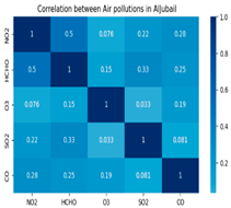 Atmosphere 16 00211 i004