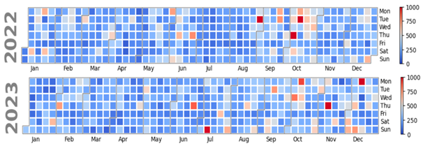 Atmosphere 16 00211 i025