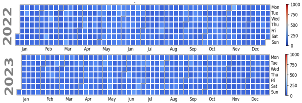 Atmosphere 16 00211 i027