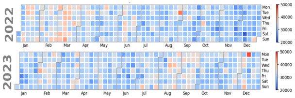 Atmosphere 16 00211 i033