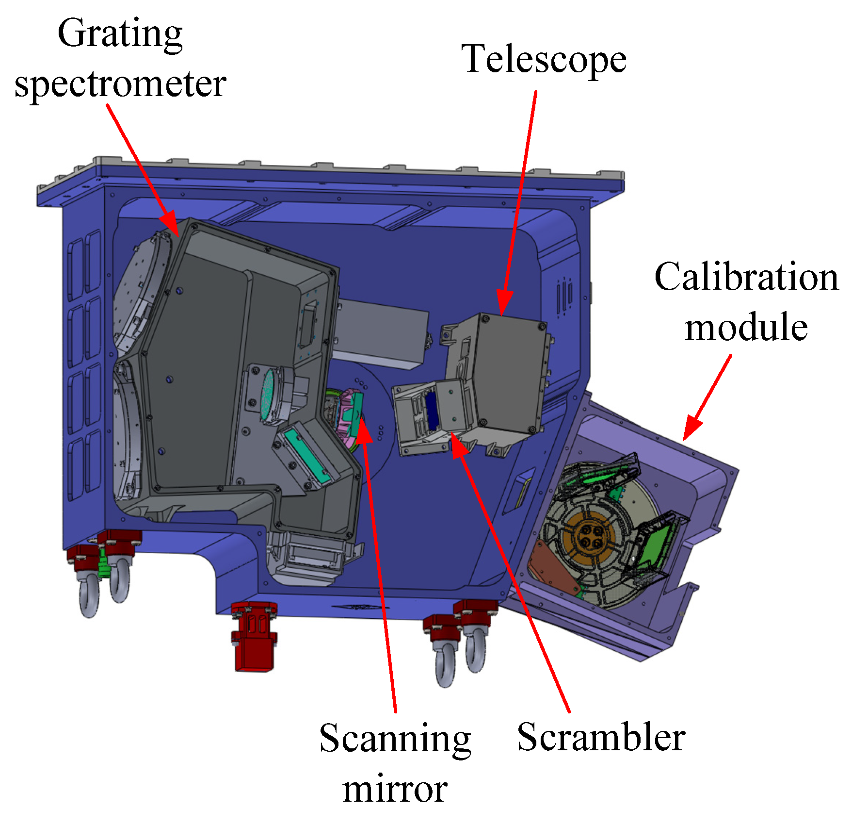 Atmosphere 16 00214 g003
