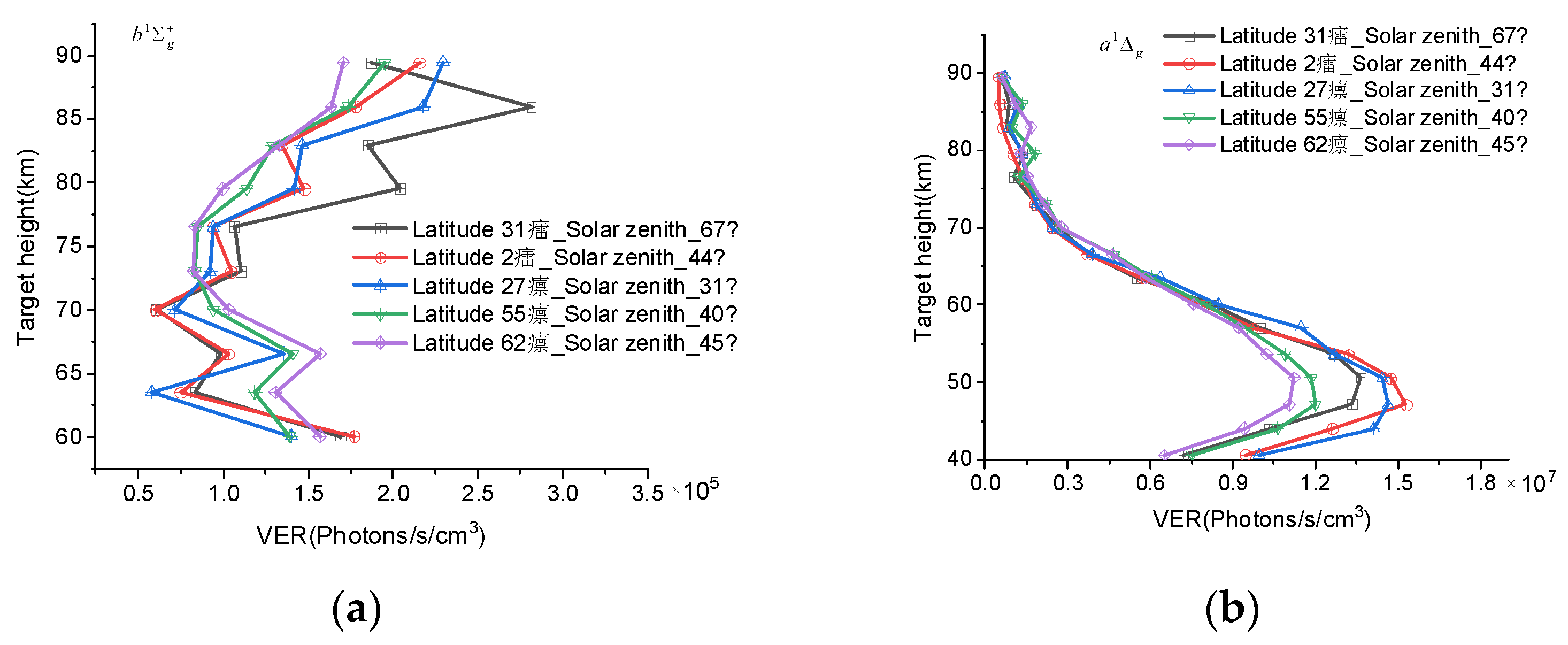 Atmosphere 16 00214 g011