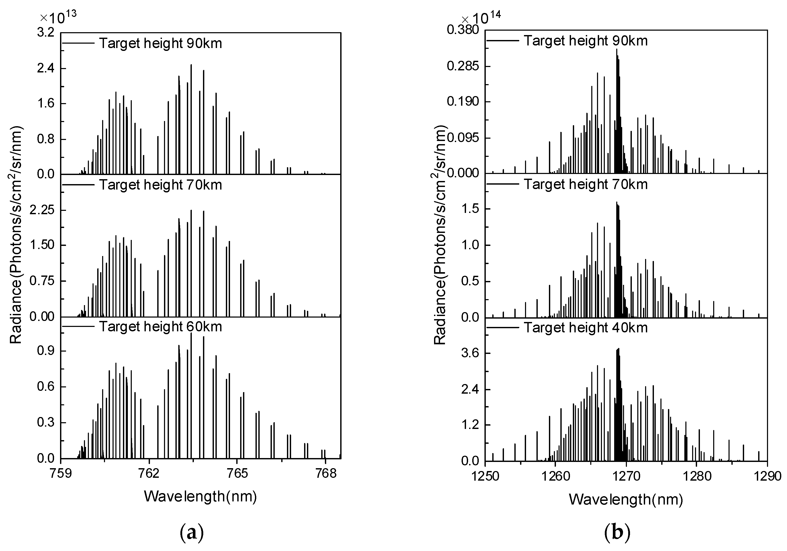 Atmosphere 16 00214 g012