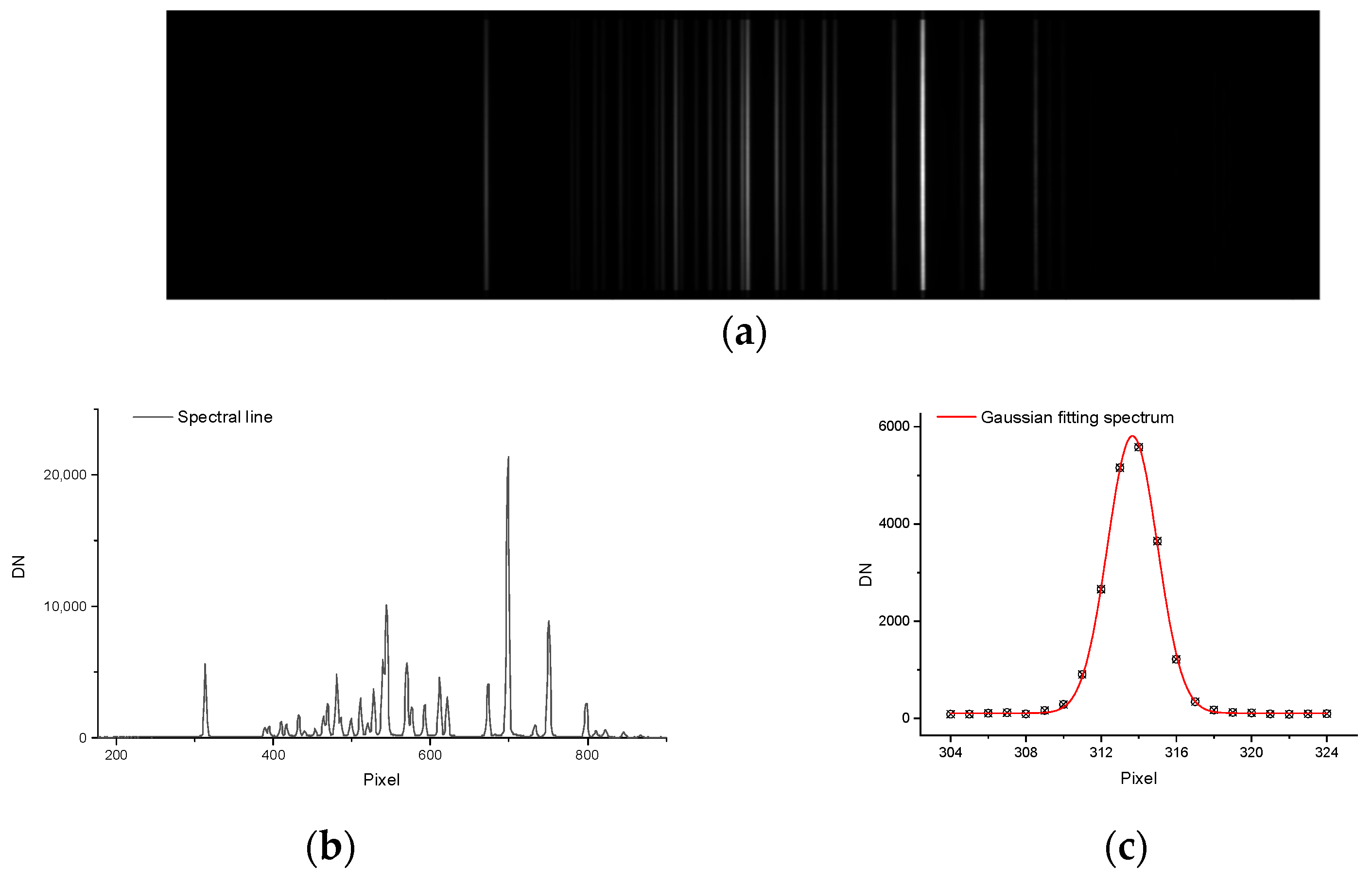 Atmosphere 16 00214 g013