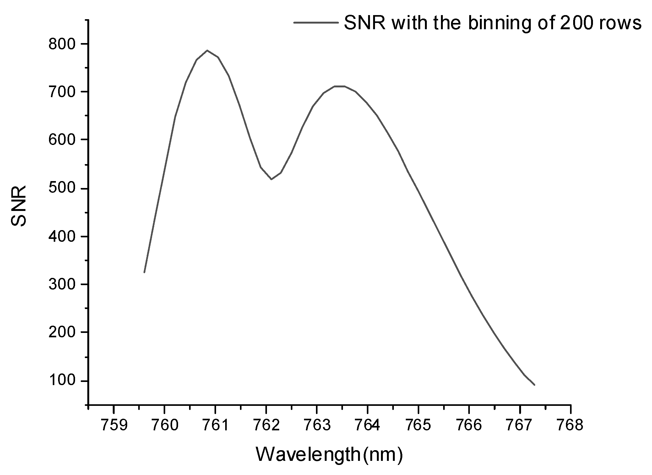 Atmosphere 16 00214 g016
