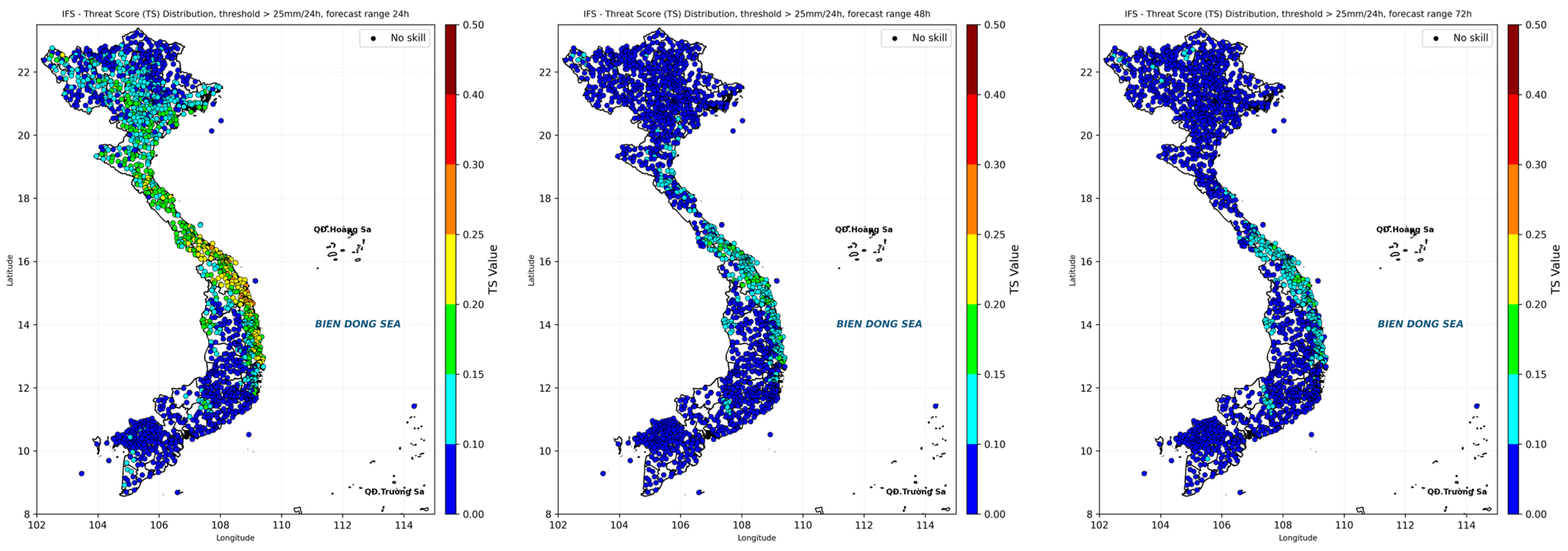Atmosphere 16 00224 g007a