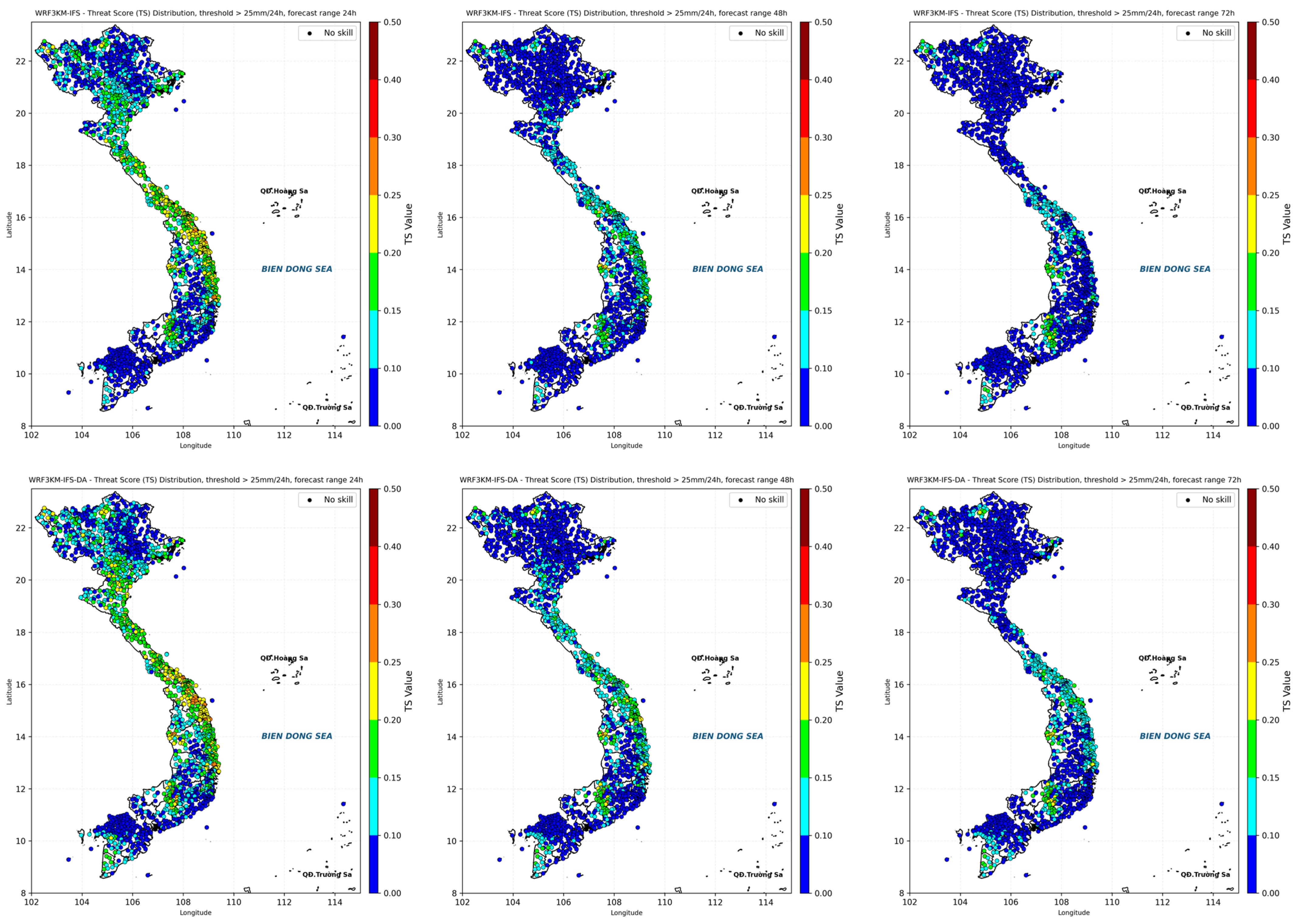Atmosphere 16 00224 g007b