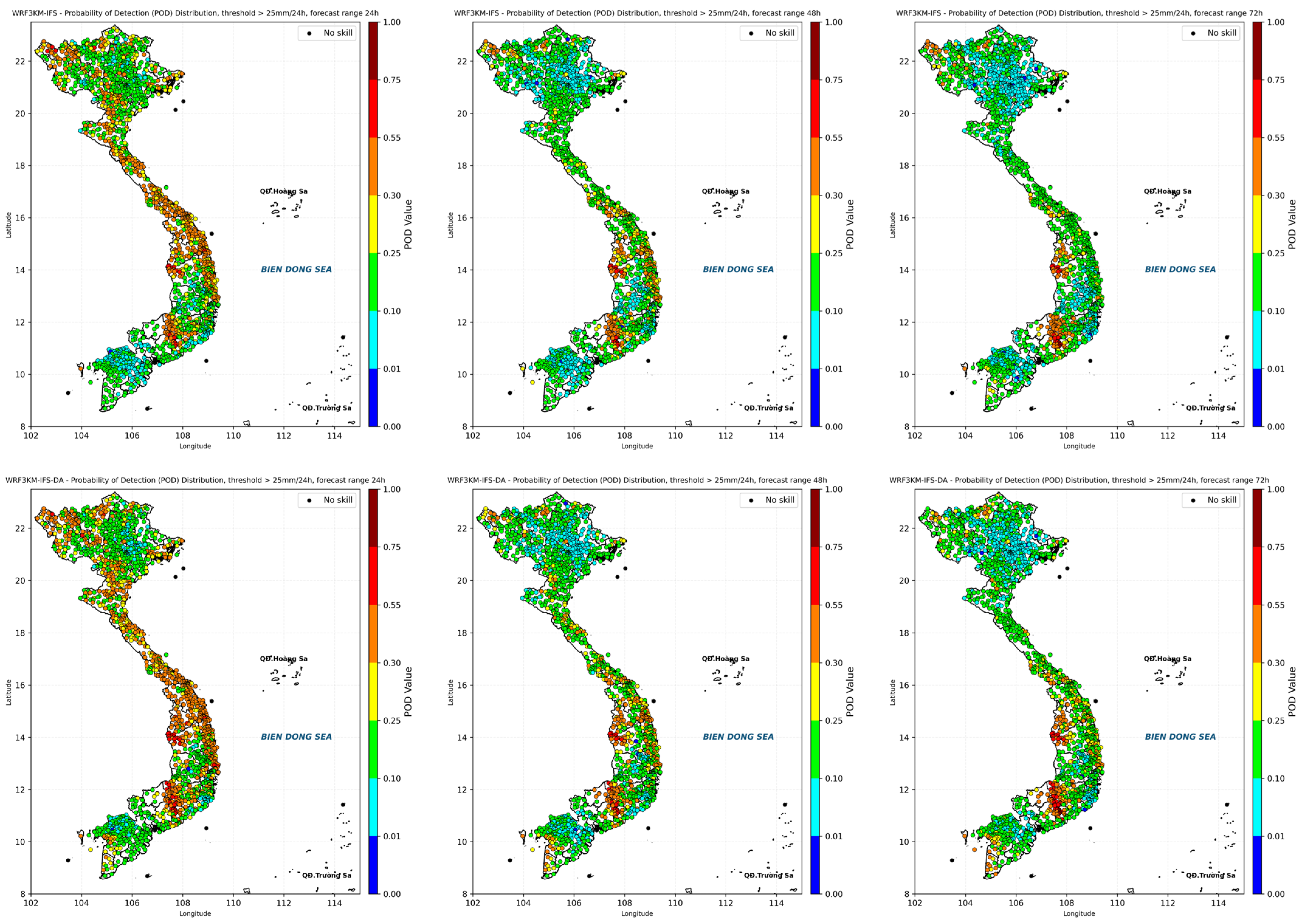 Atmosphere 16 00224 g008b