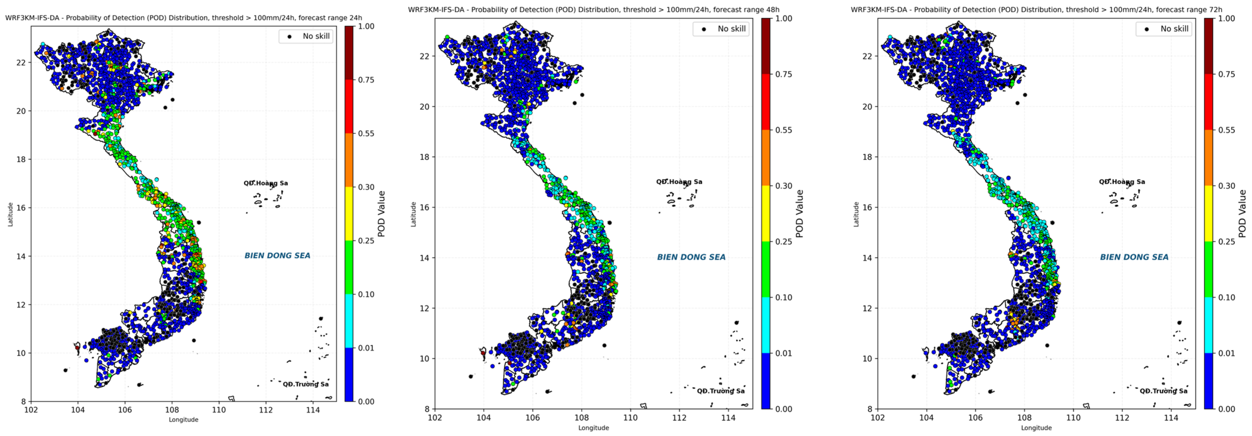 Atmosphere 16 00224 g009b