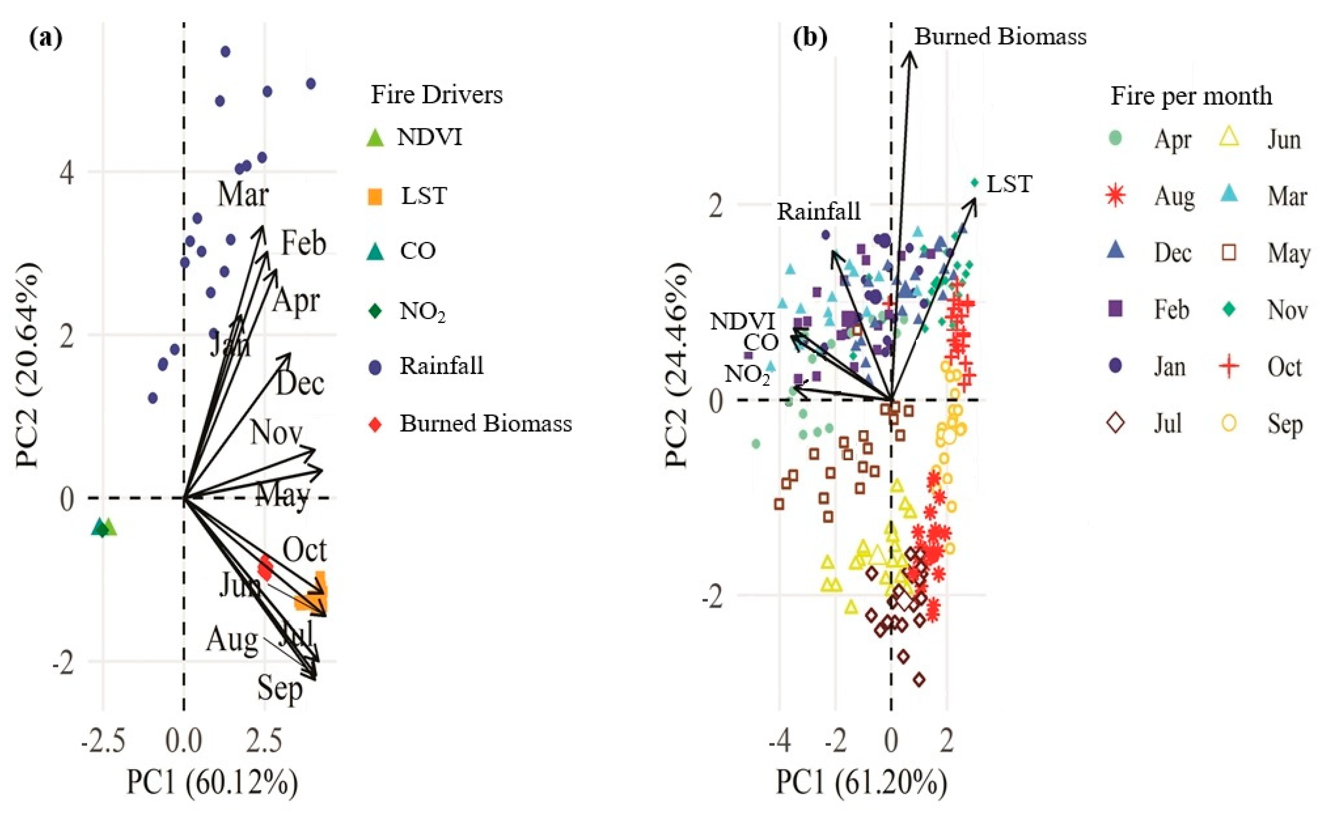 Atmosphere 16 00228 g004
