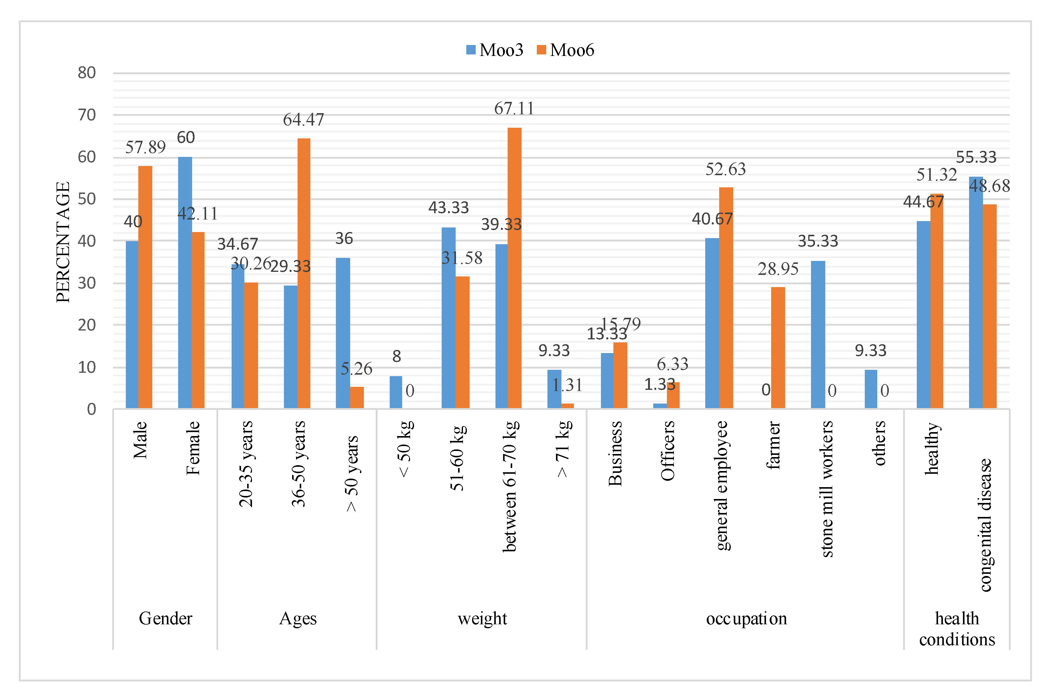 Atmosphere 16 00230 g003
