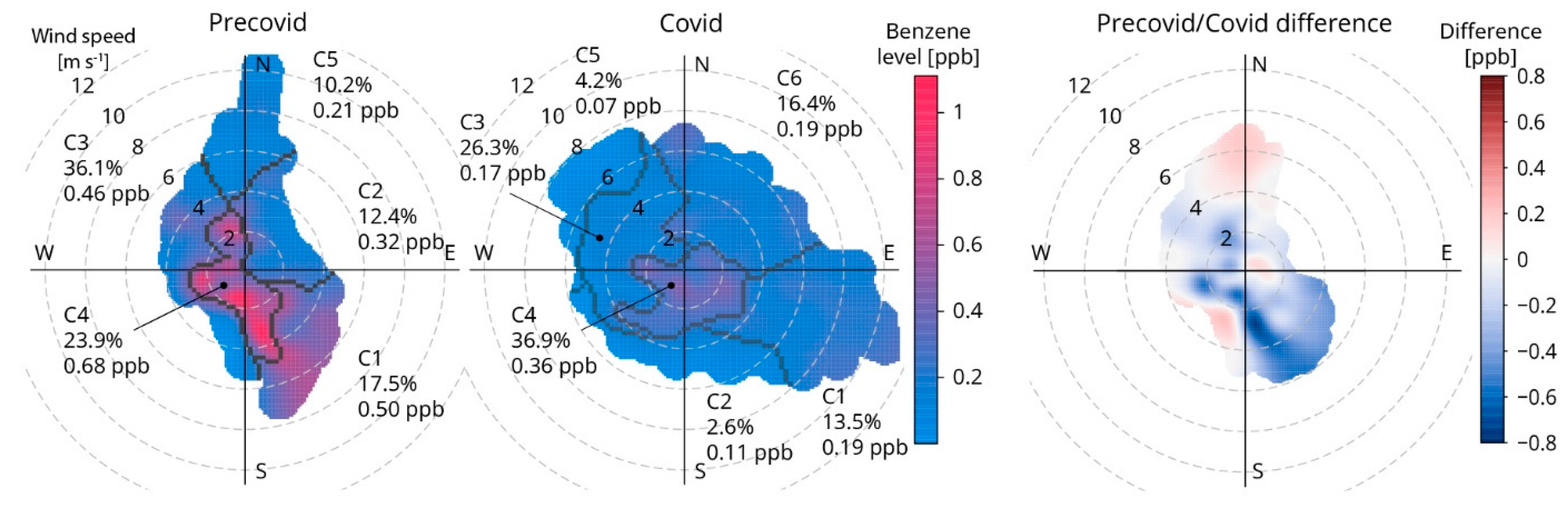 Atmosphere 16 00231 g001