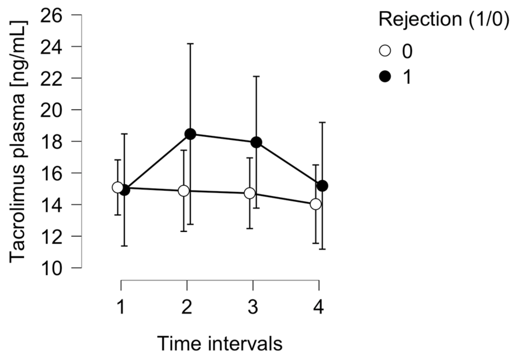 Atmosphere 16 00234 g002