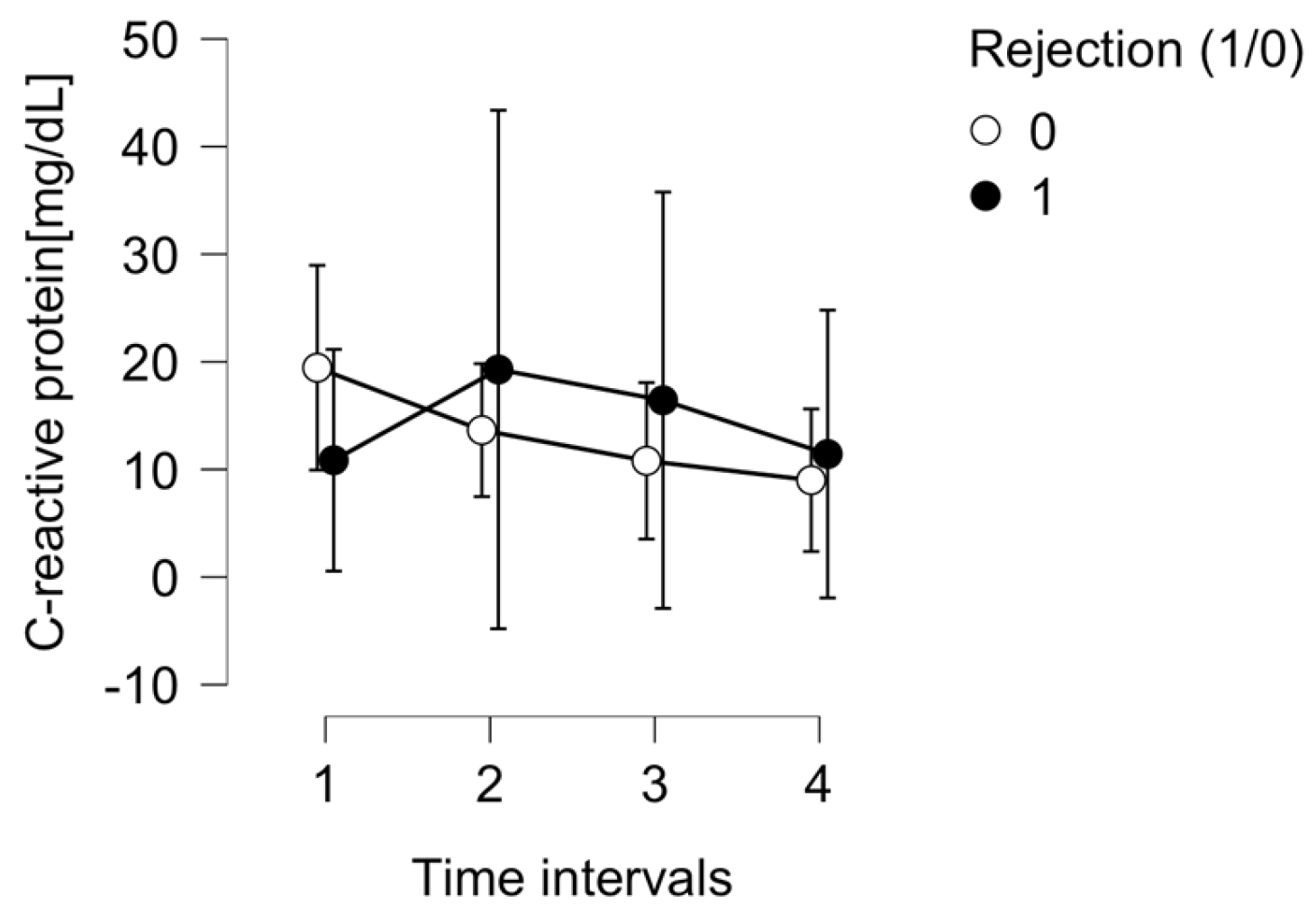 Atmosphere 16 00234 g004