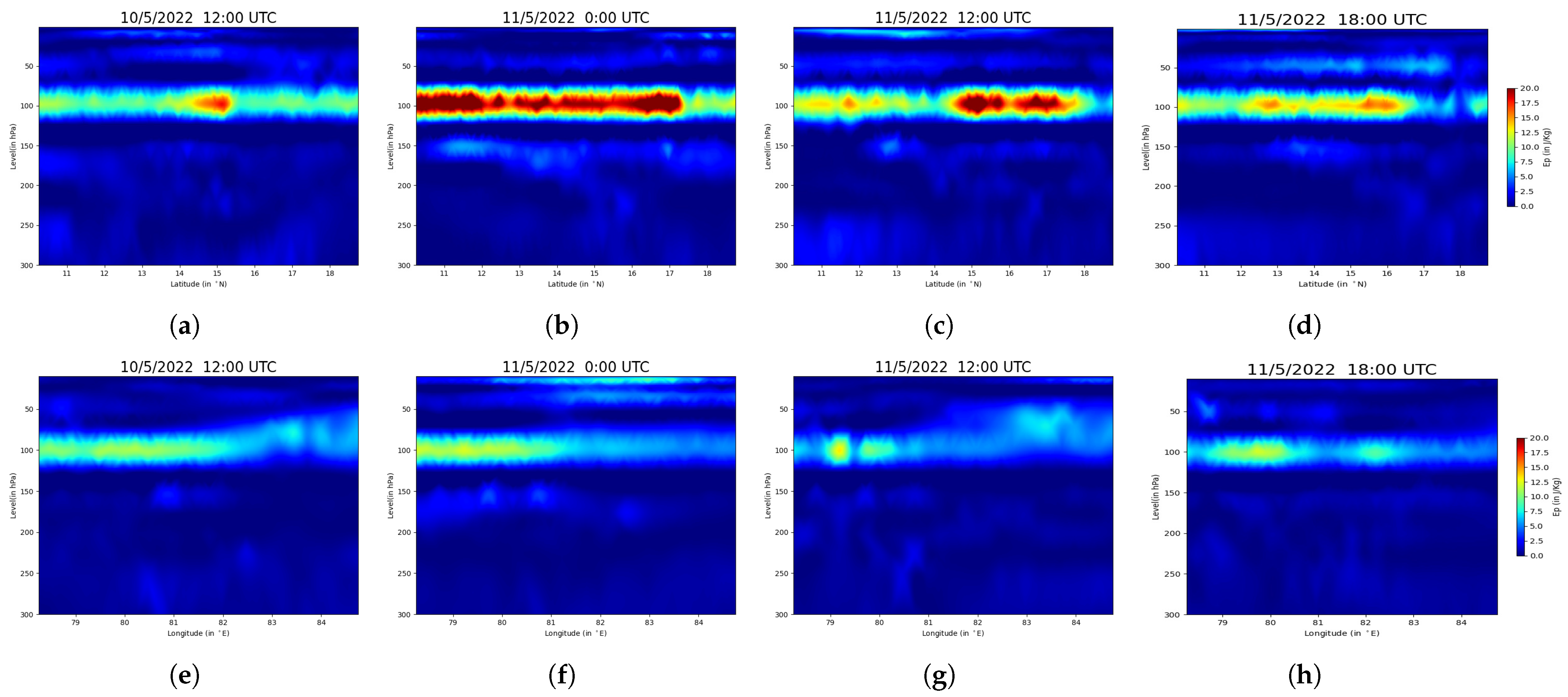 Atmosphere 16 00235 g011