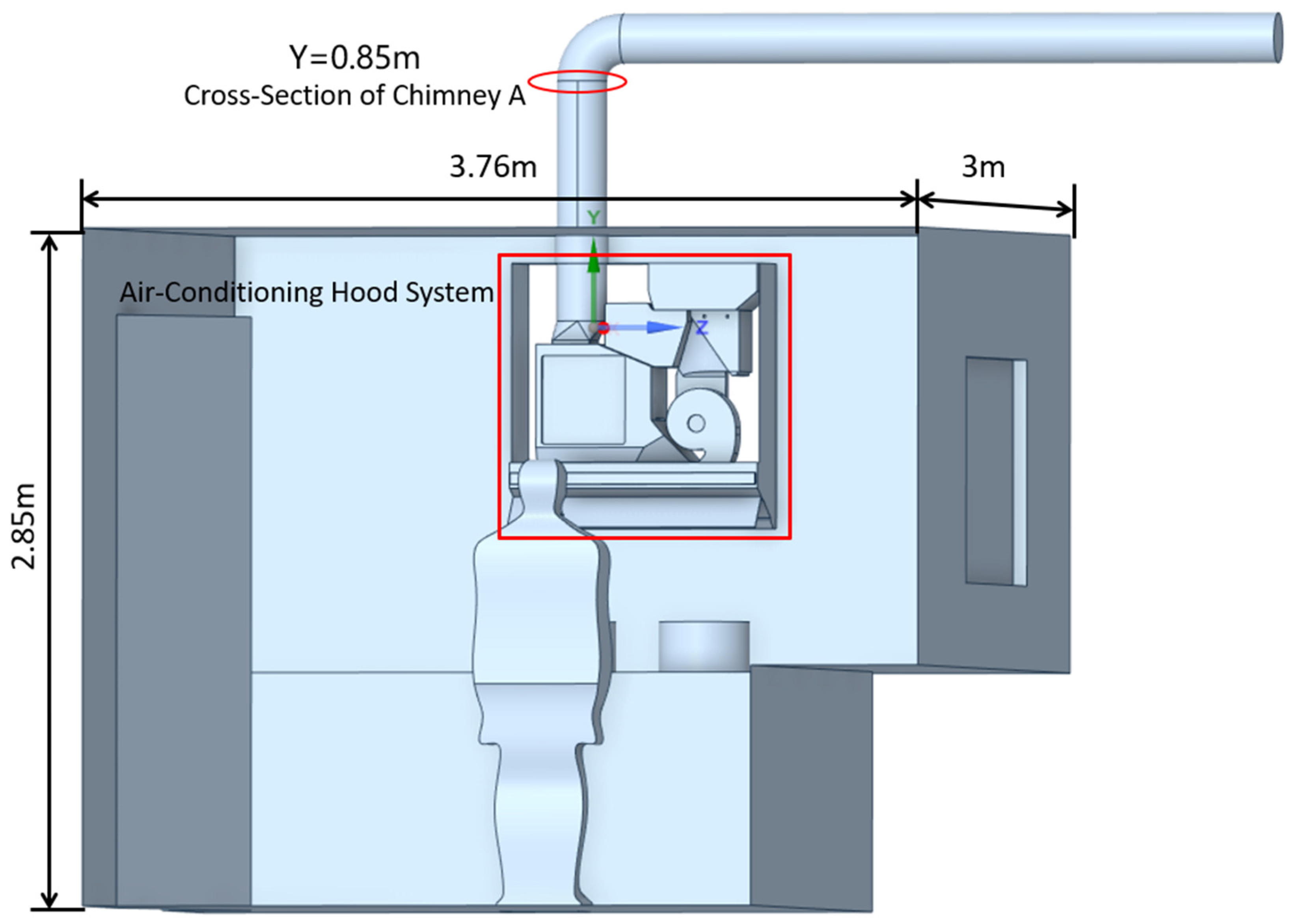 Atmosphere 16 00236 g001 Atmosphere 16 00236 g001