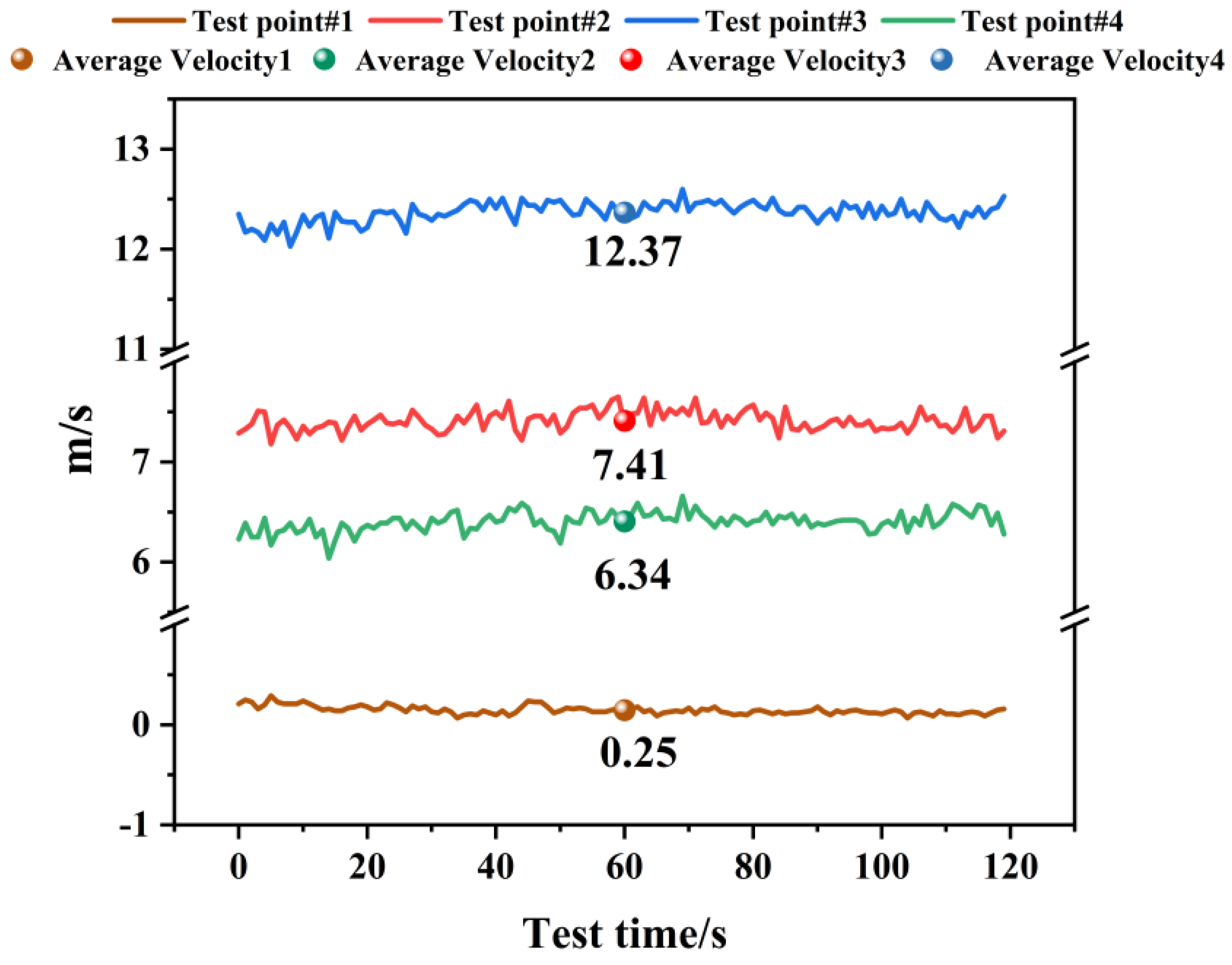 Atmosphere 16 00236 g006 Atmosphere 16 00236 g006