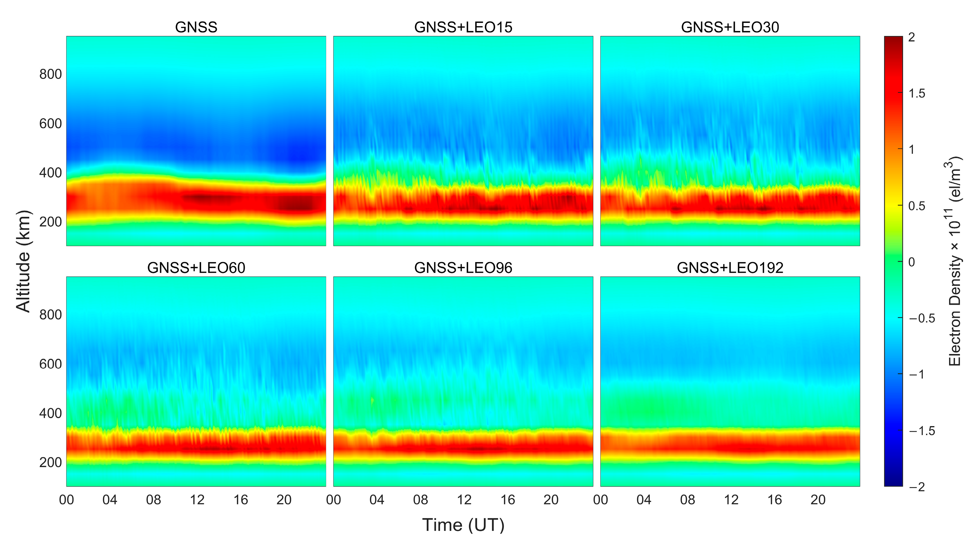 Atmosphere 16 00237 g006