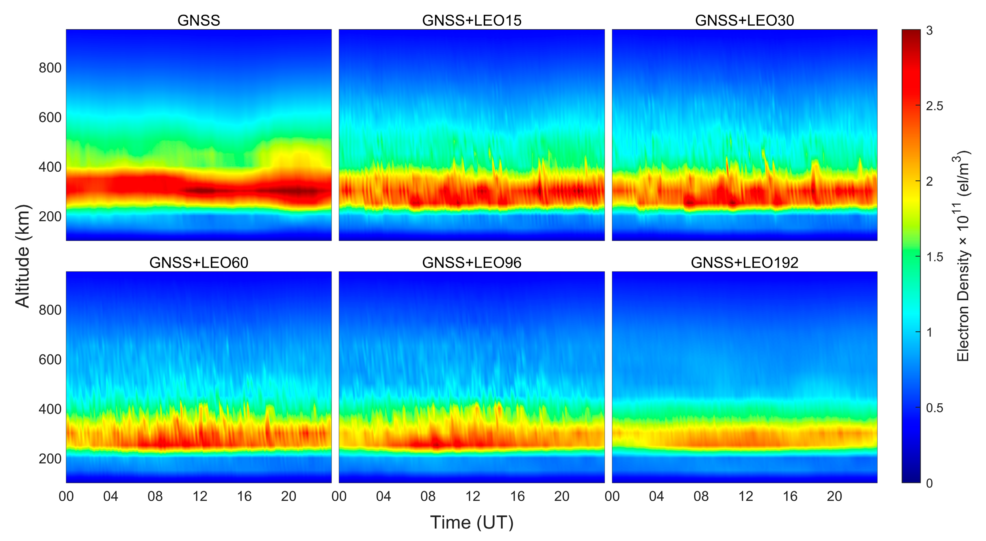 Atmosphere 16 00237 g007