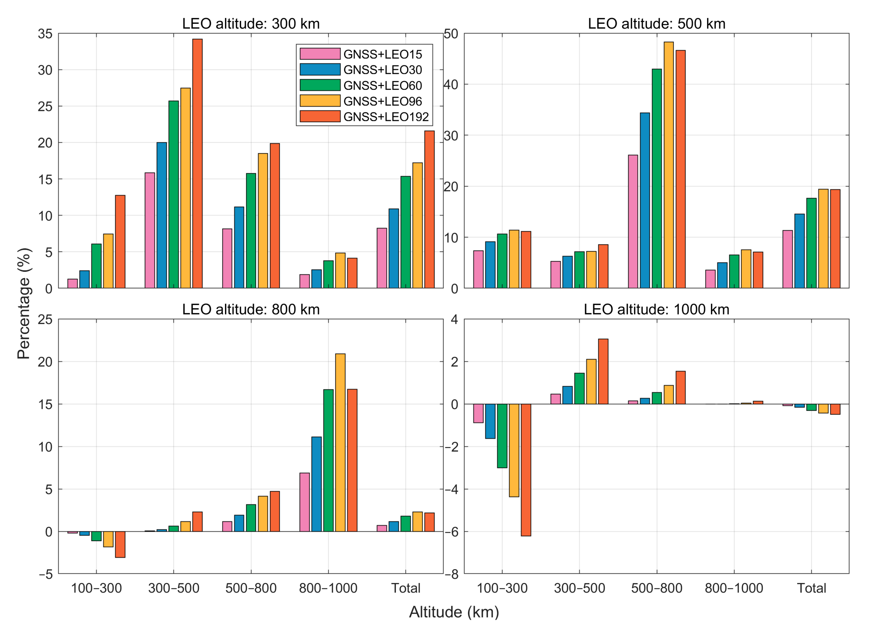 Atmosphere 16 00237 g009