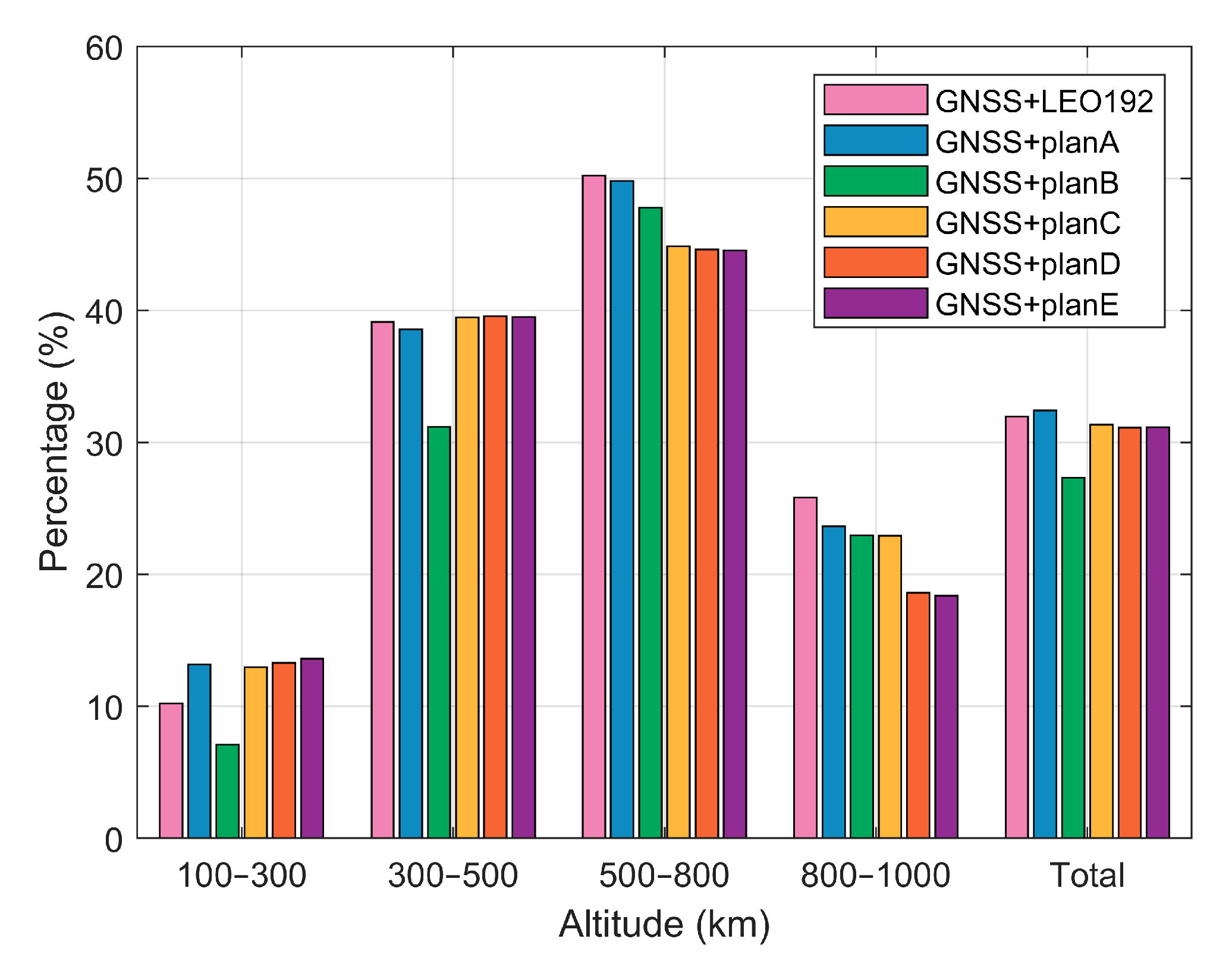 Atmosphere 16 00237 g013