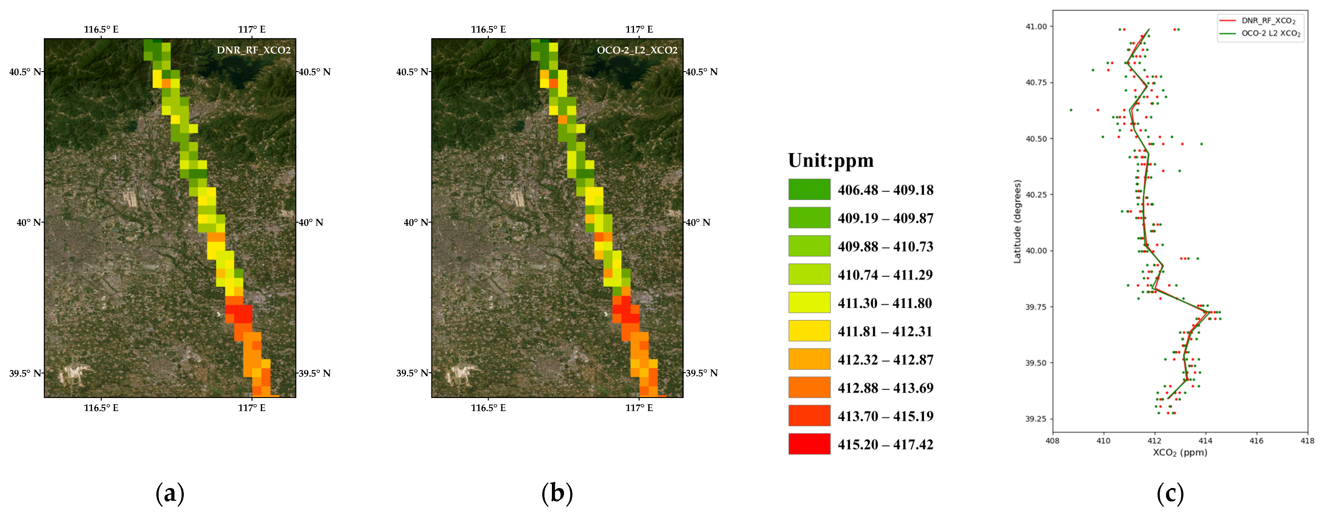 Atmosphere 16 00238 g006a