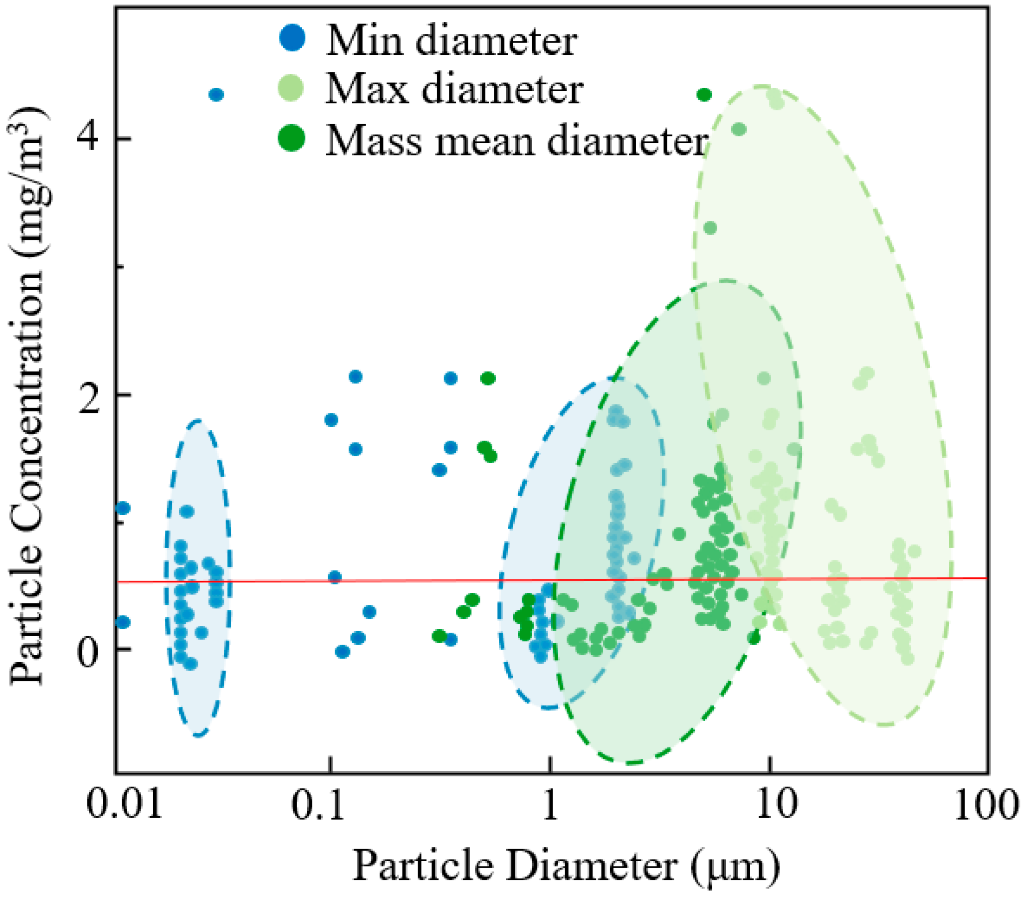 Atmosphere 16 00242 g005