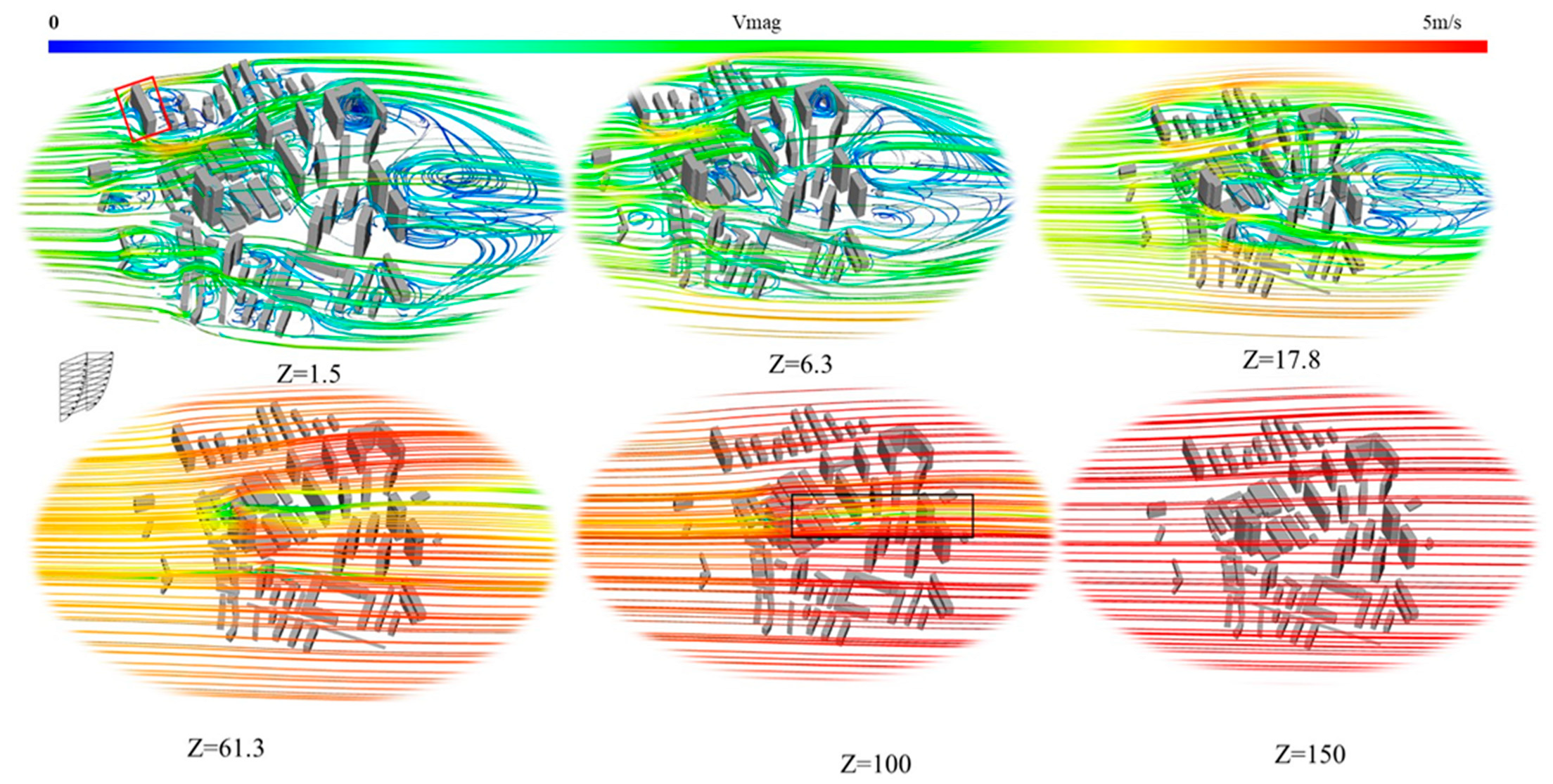 Atmosphere 16 00243 g007