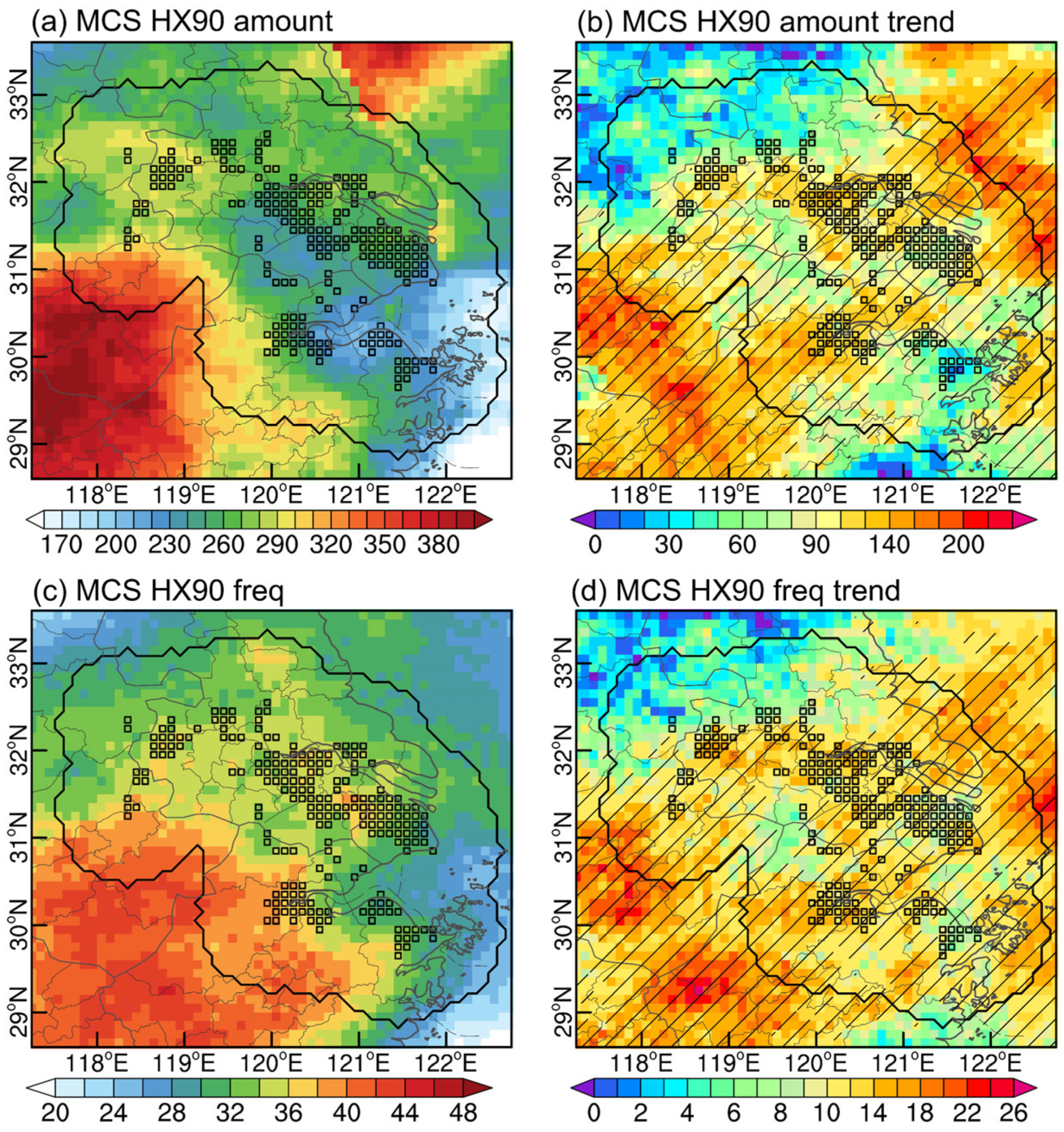 Atmosphere 16 00245 g005