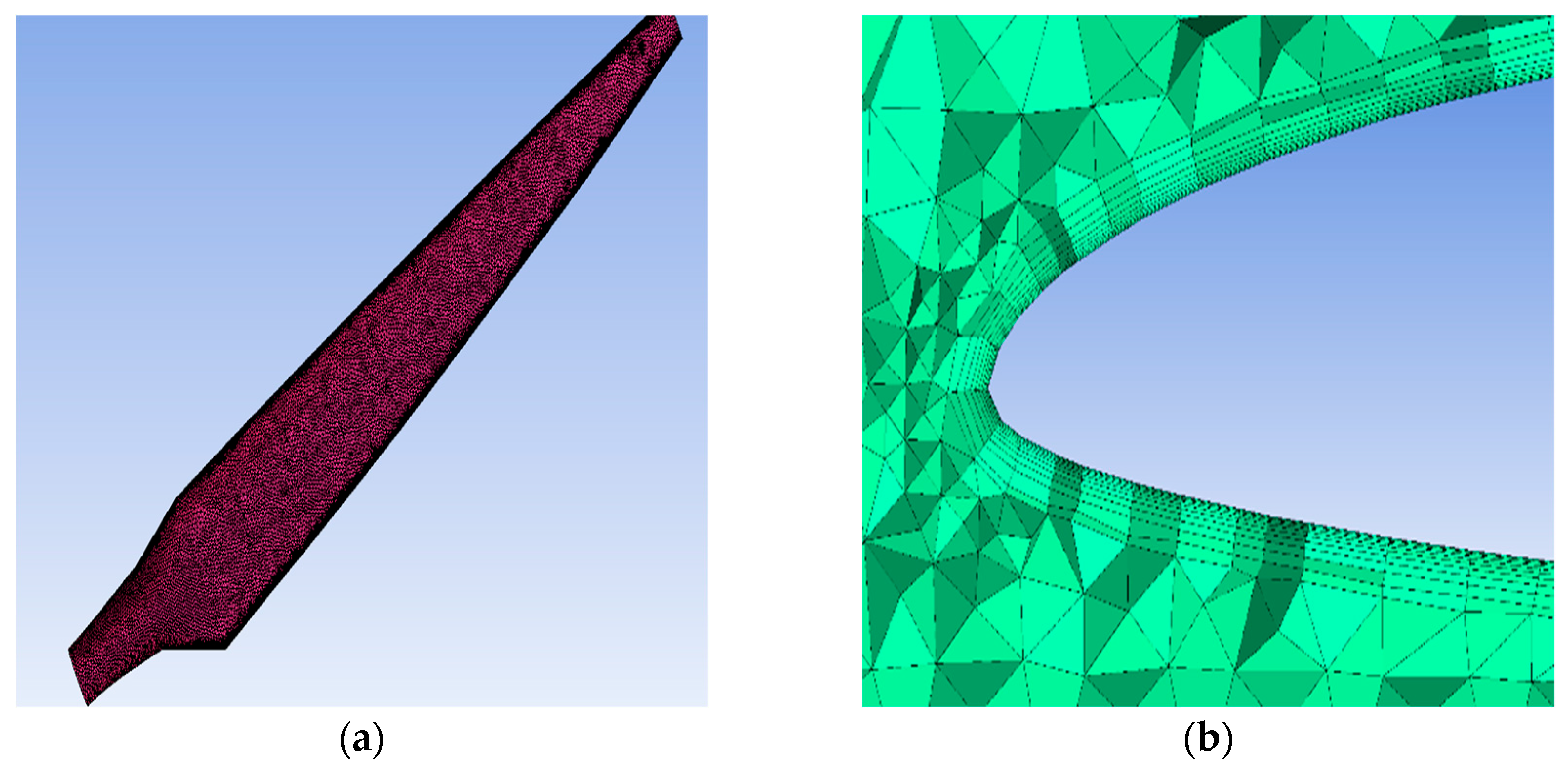 Atmosphere 16 00246 g003