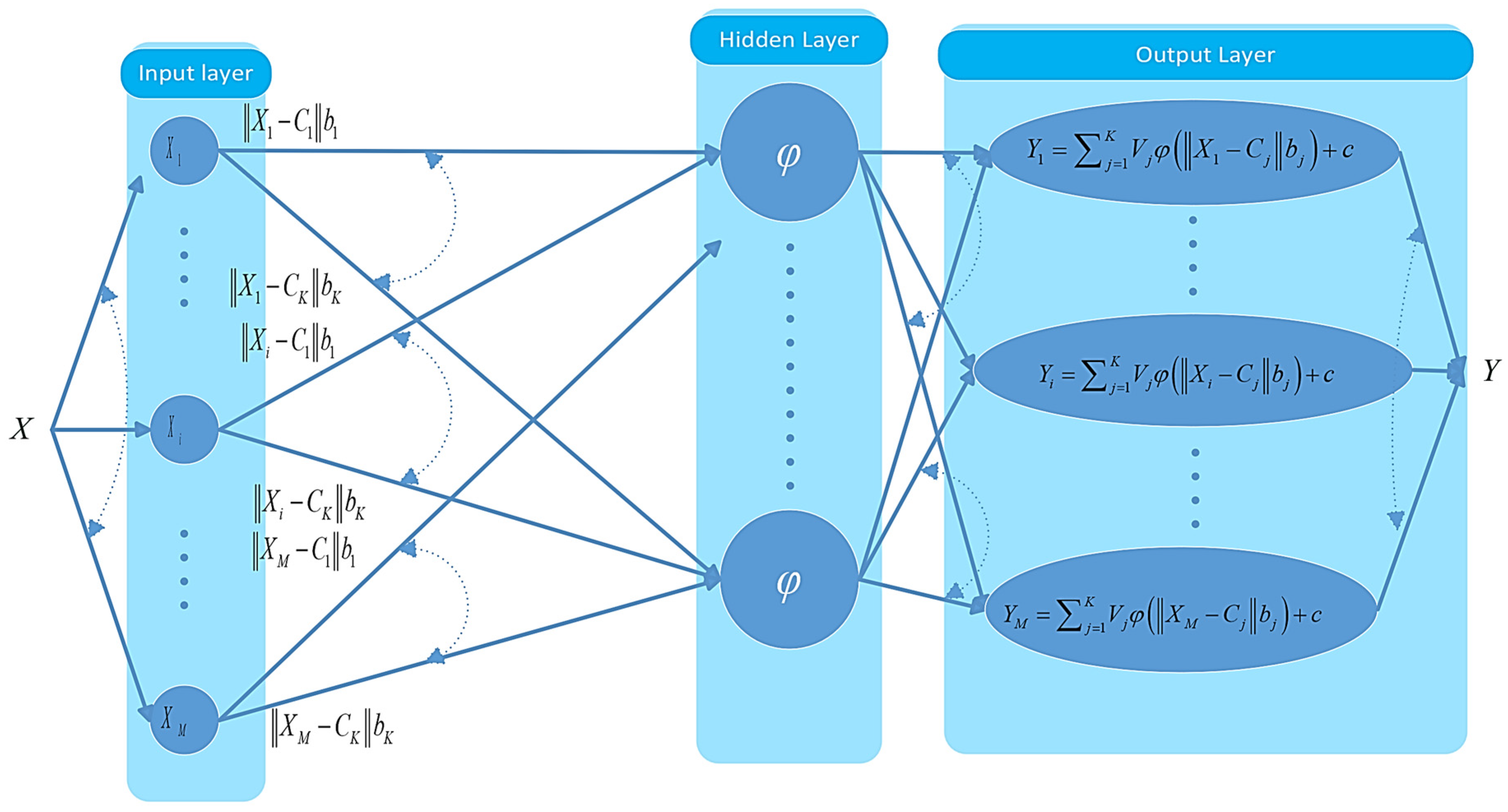 Atmosphere 16 00248 g003