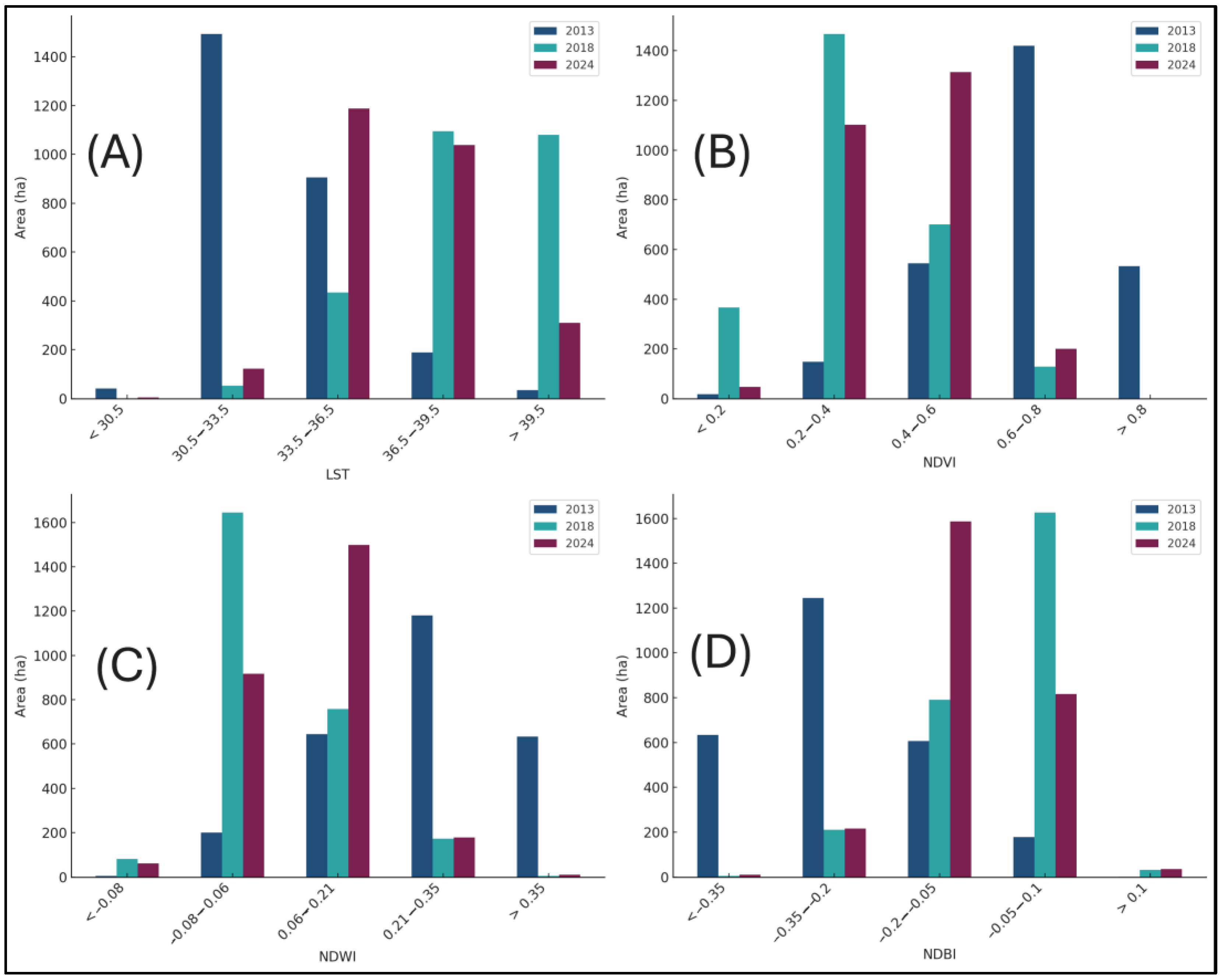 Atmosphere 16 00250 g004