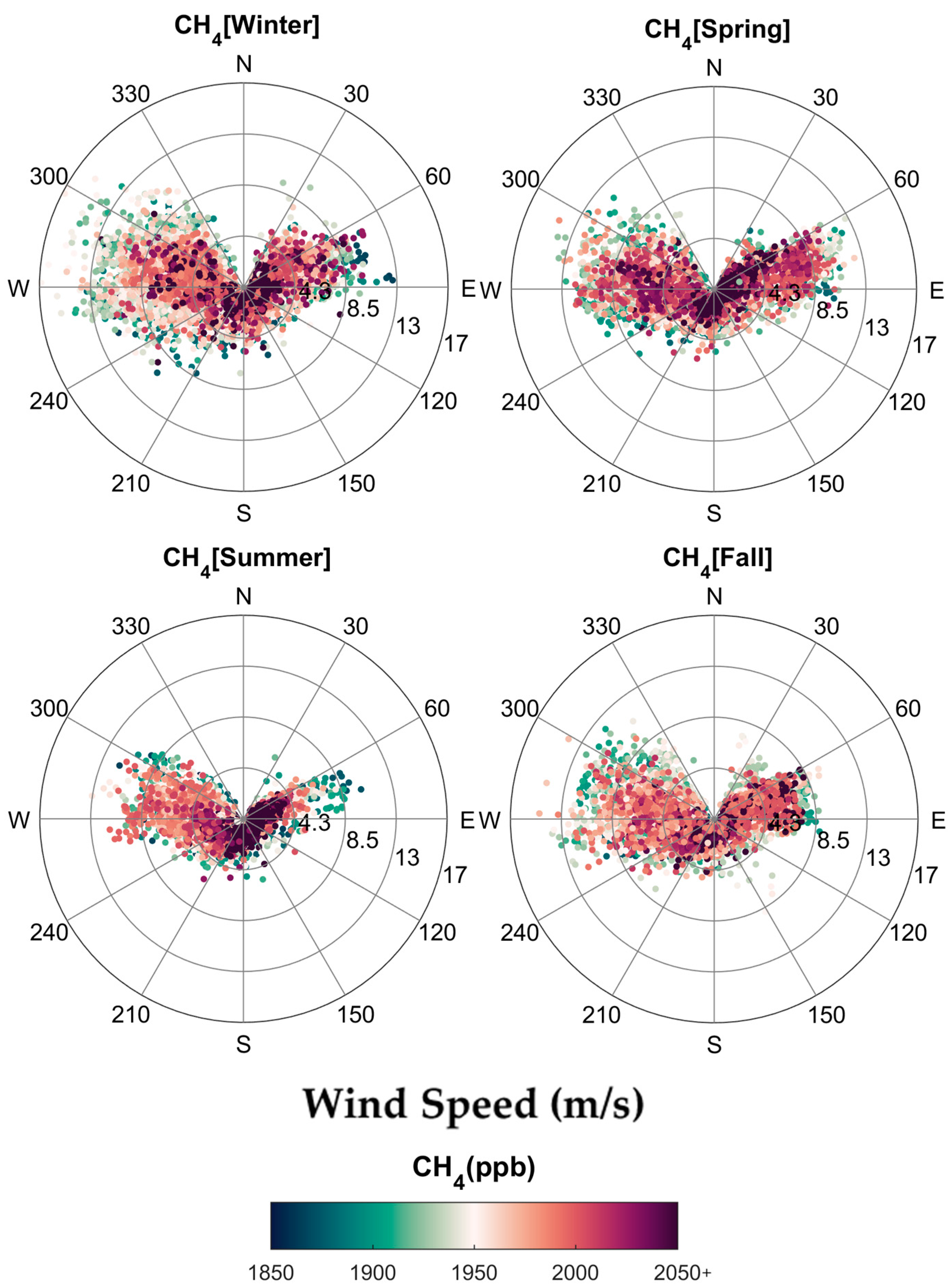 Atmosphere 16 00251 g011