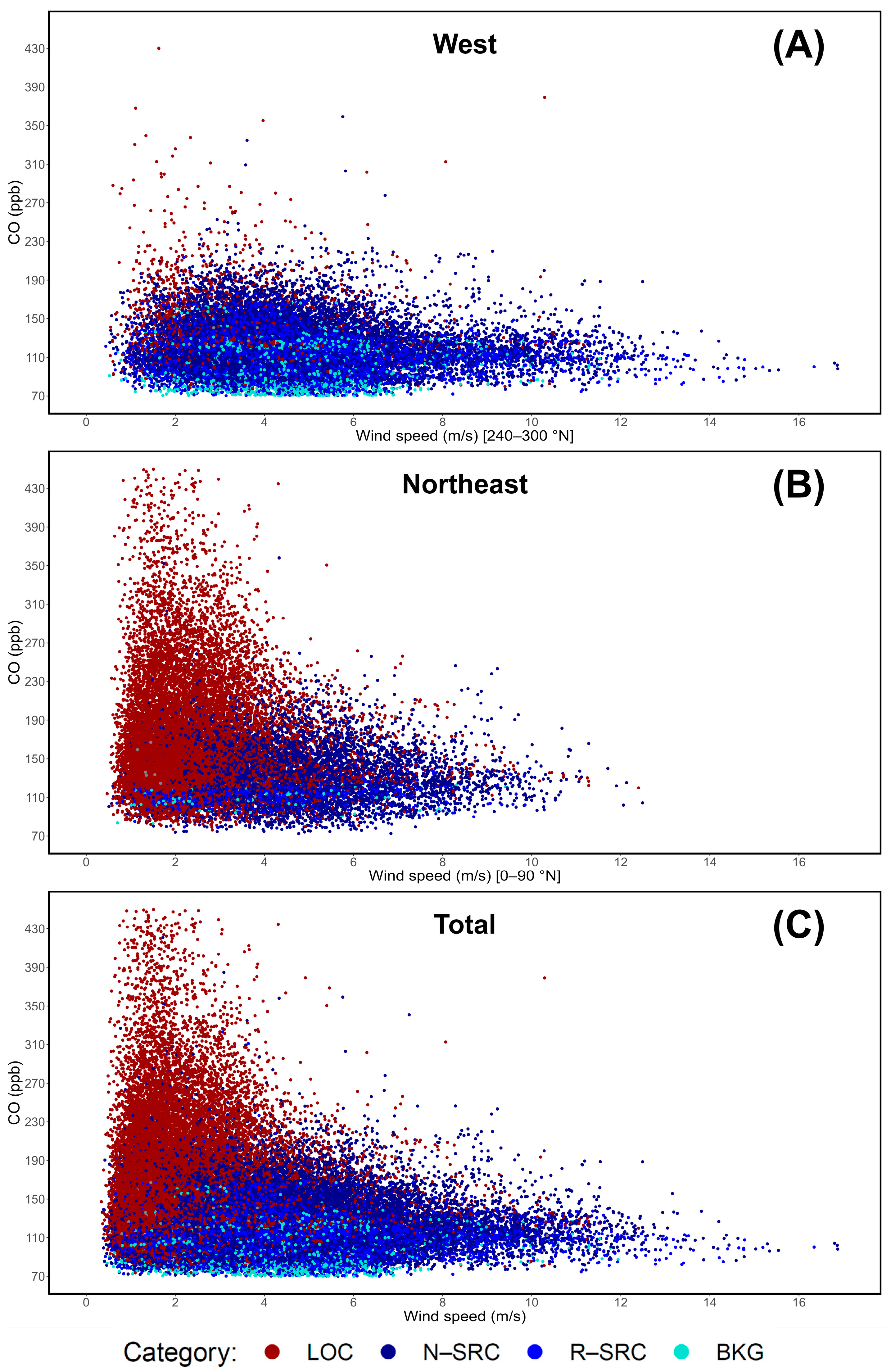 Atmosphere 16 00251 g012