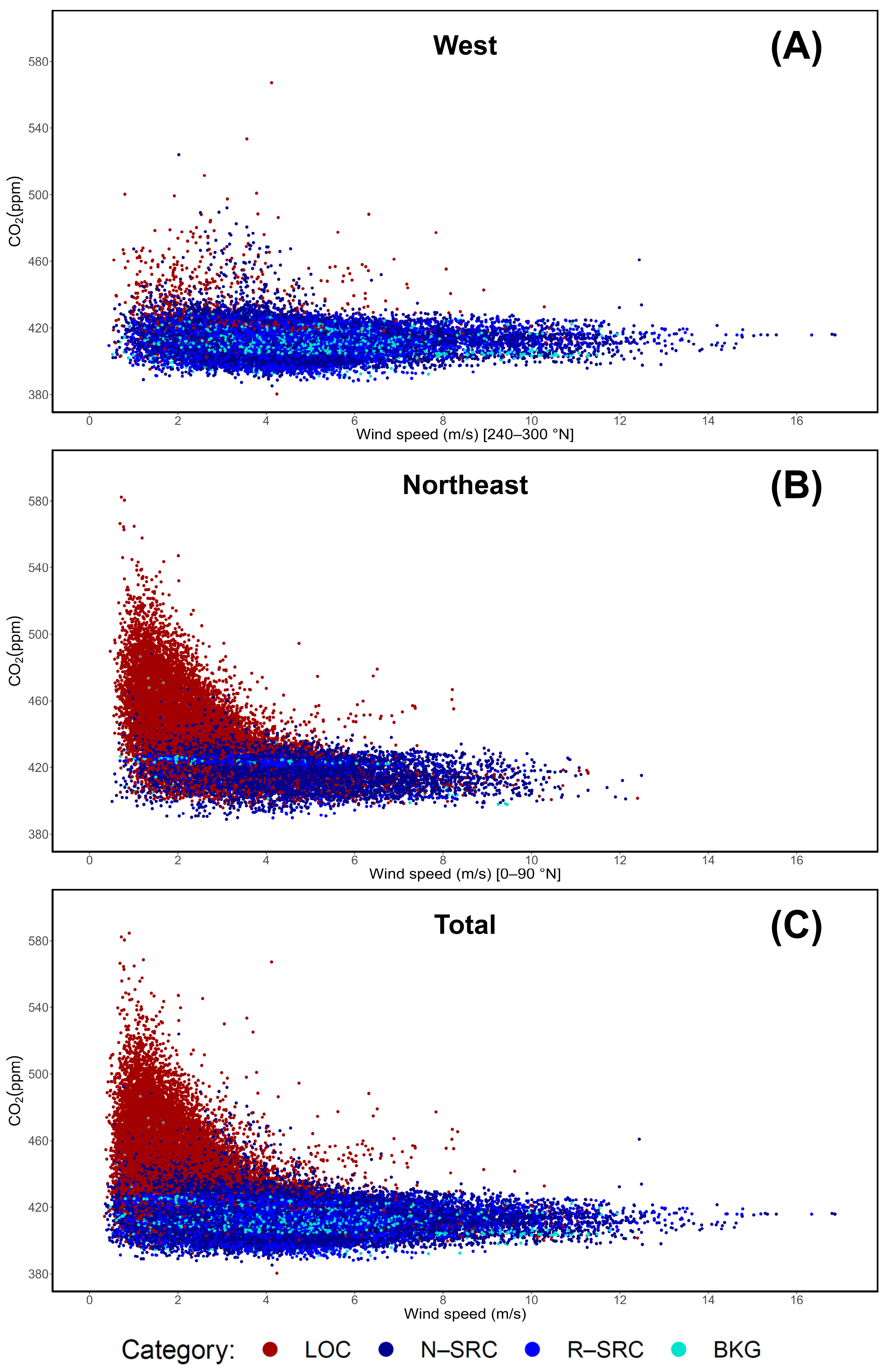 Atmosphere 16 00251 g013