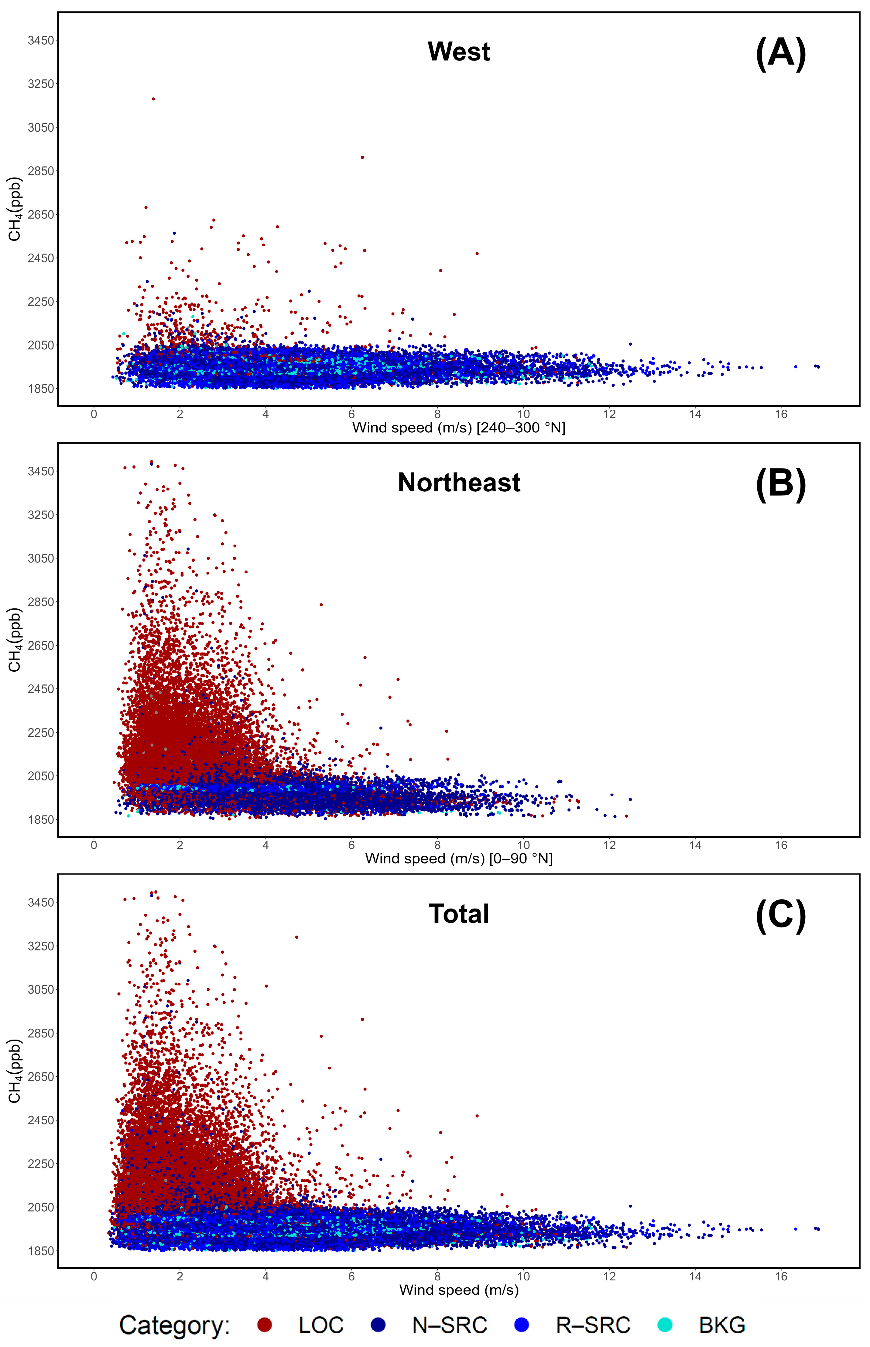 Atmosphere 16 00251 g014
