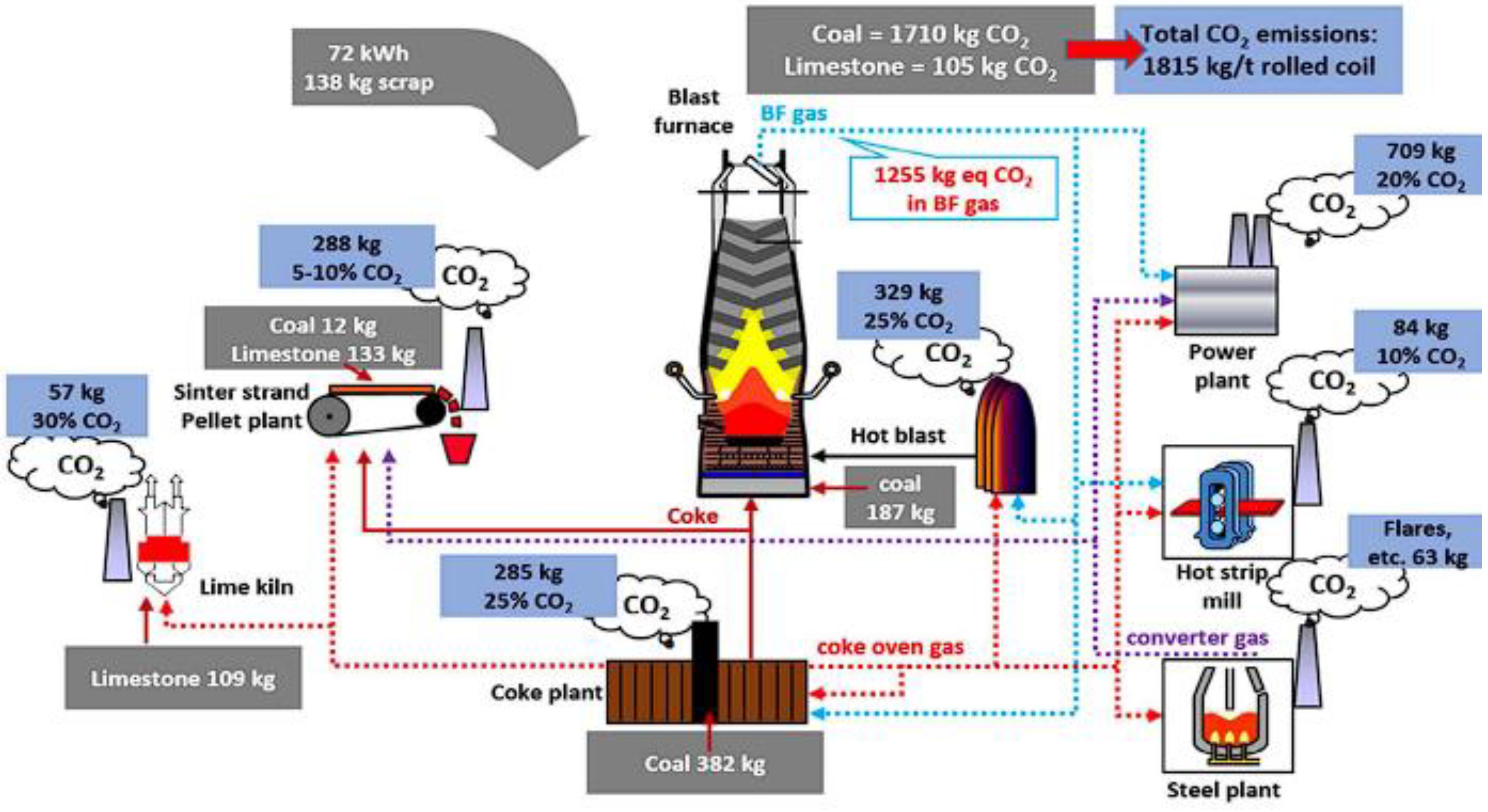 Atmosphere 16 00252 g002